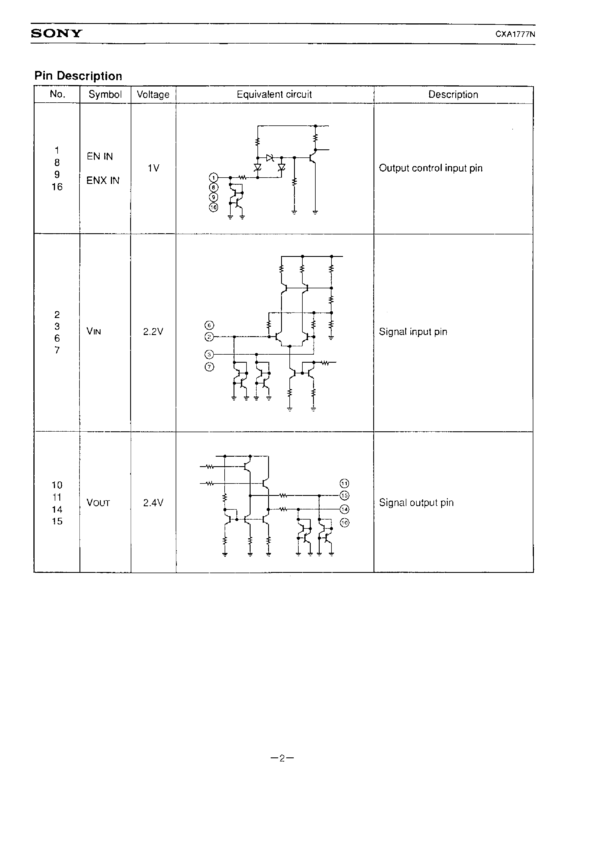 Datasheet CXA1777N - WIDE BAND DIFFERENTIAL AMPLIFIER page 2