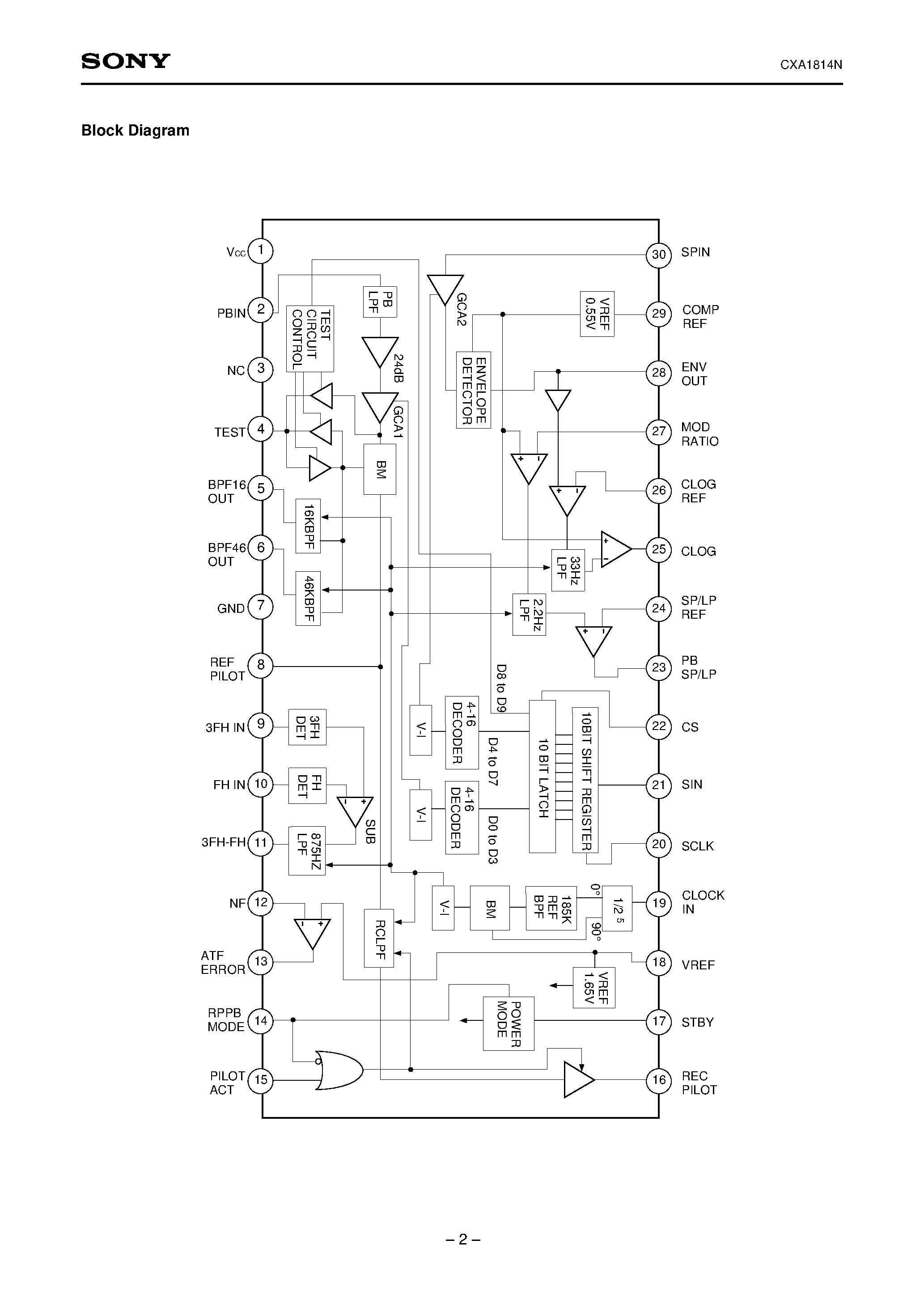 Datasheet CXA1814 - 8 mm VCR ATF page 2