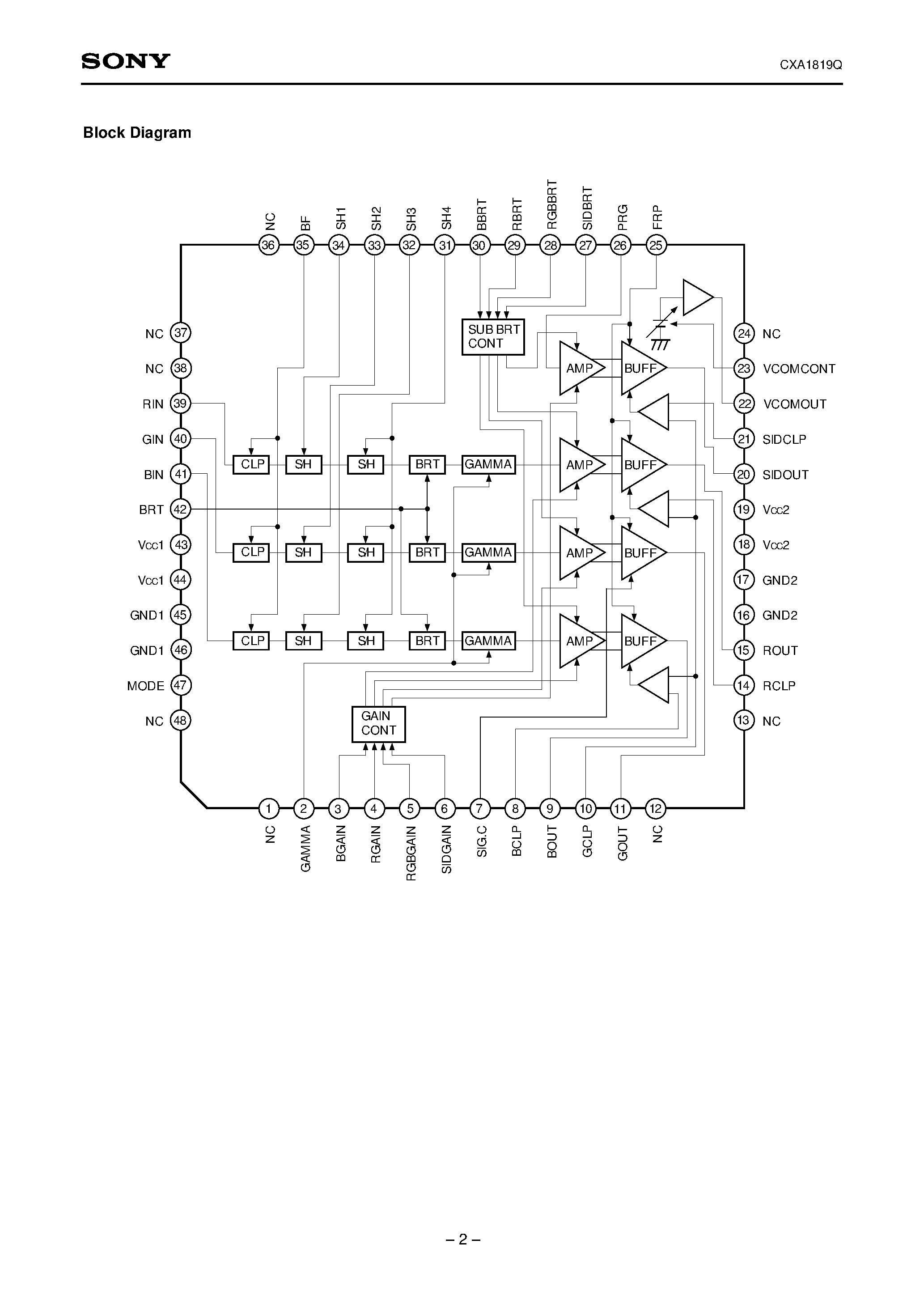 Datasheet CXA1819 - RGB Driver for LCD page 2