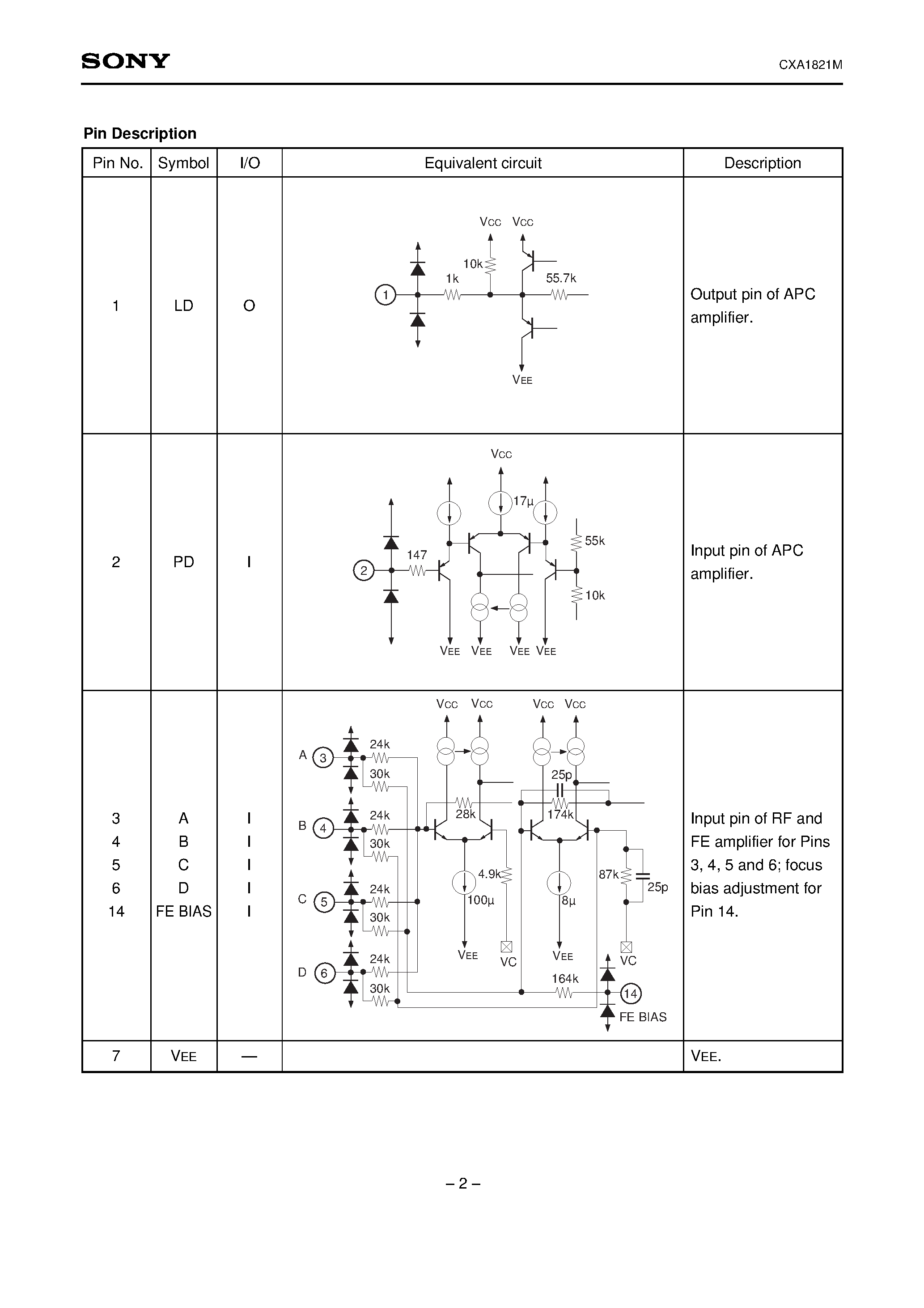 Datasheet CXA1821 - RF Amplifier for CD Players page 2