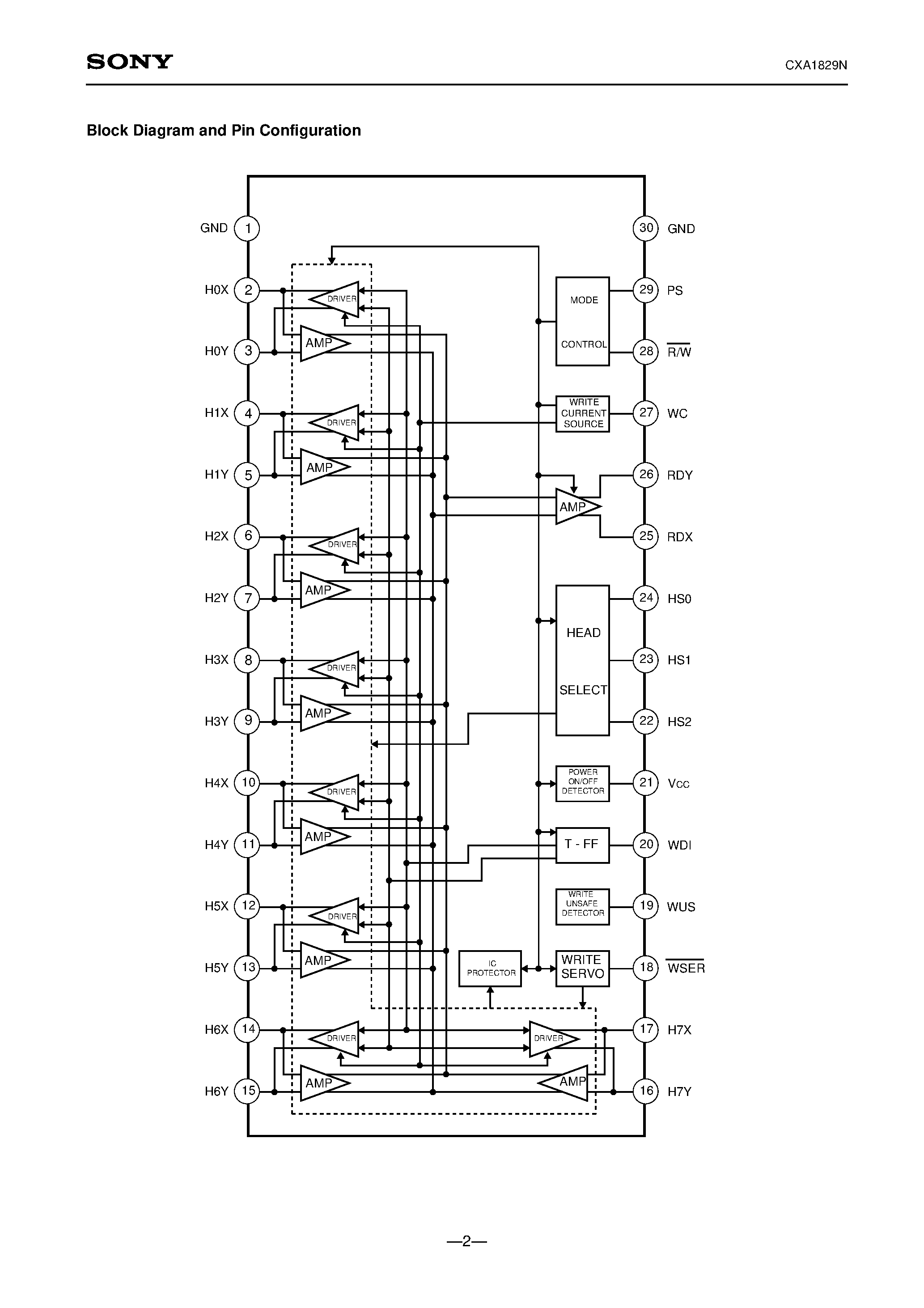 Datasheet CXA1829N - 8ch. Read/Write Amplifier for Thin Film Heads of Hard Disk Drive page 2