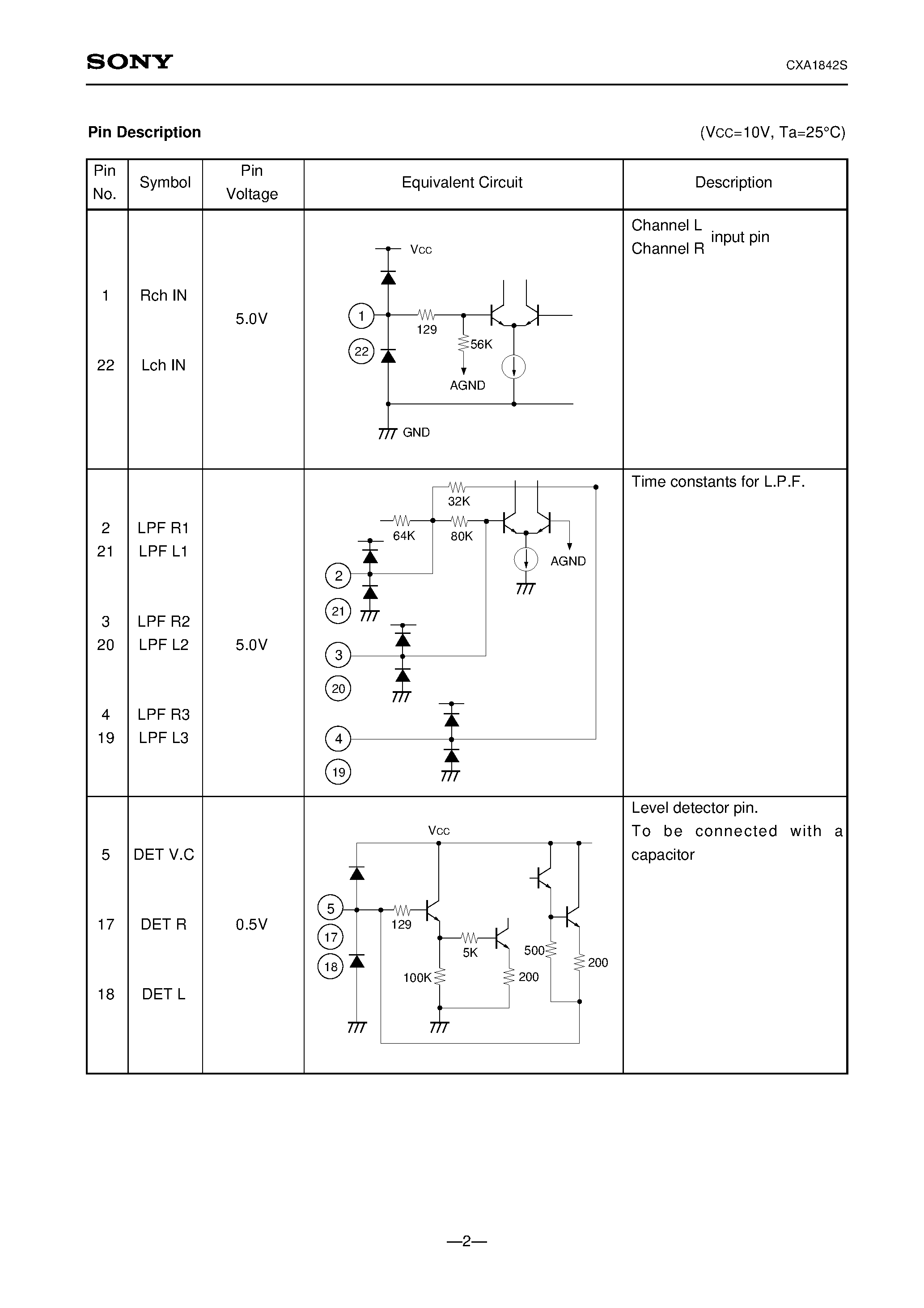 Datasheet CXA1842S - 3-Mode Surround and Vocal Cancellation page 2