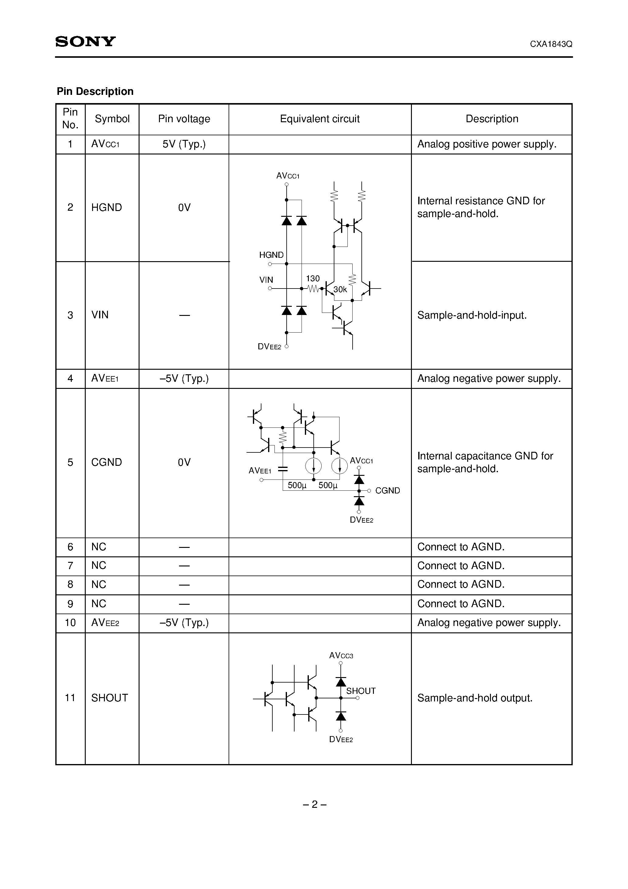 Datasheet CXA1843Q - High-Speed Sample-and-Hold IC page 2