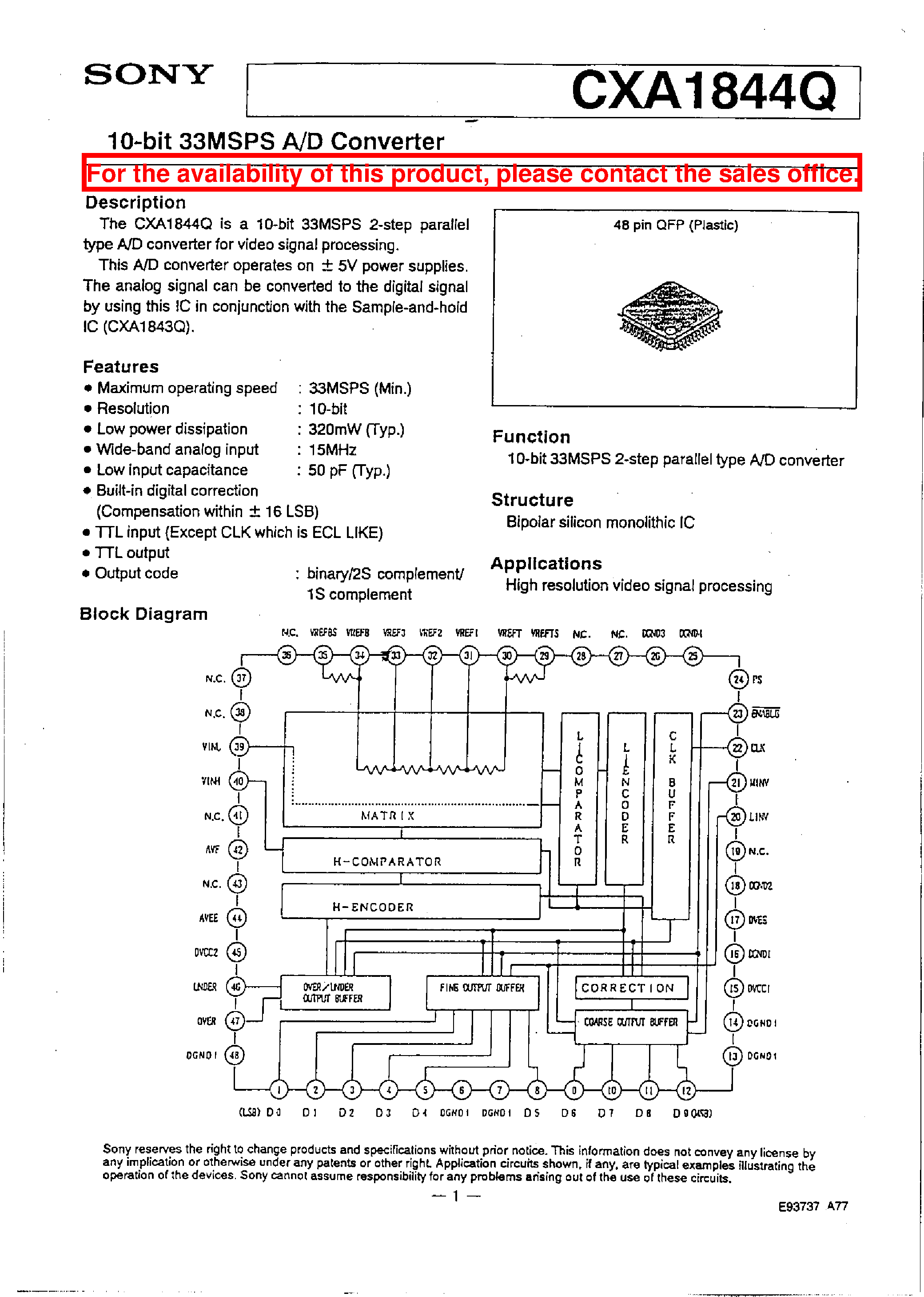 Datasheet CXA1844Q - 10-BIT 33MSPS A/D CONVERTER page 1