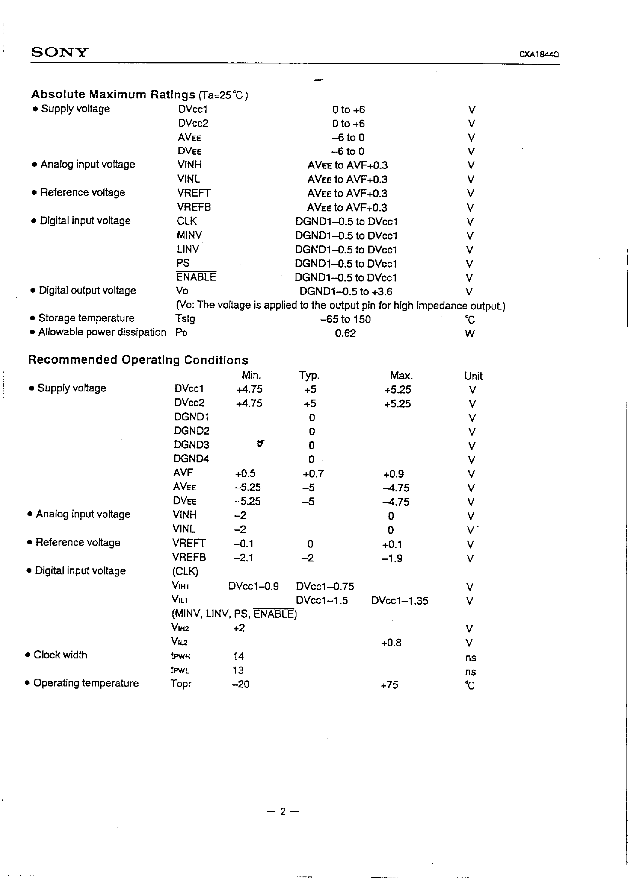 Datasheet CXA1844Q - 10-BIT 33MSPS A/D CONVERTER page 2