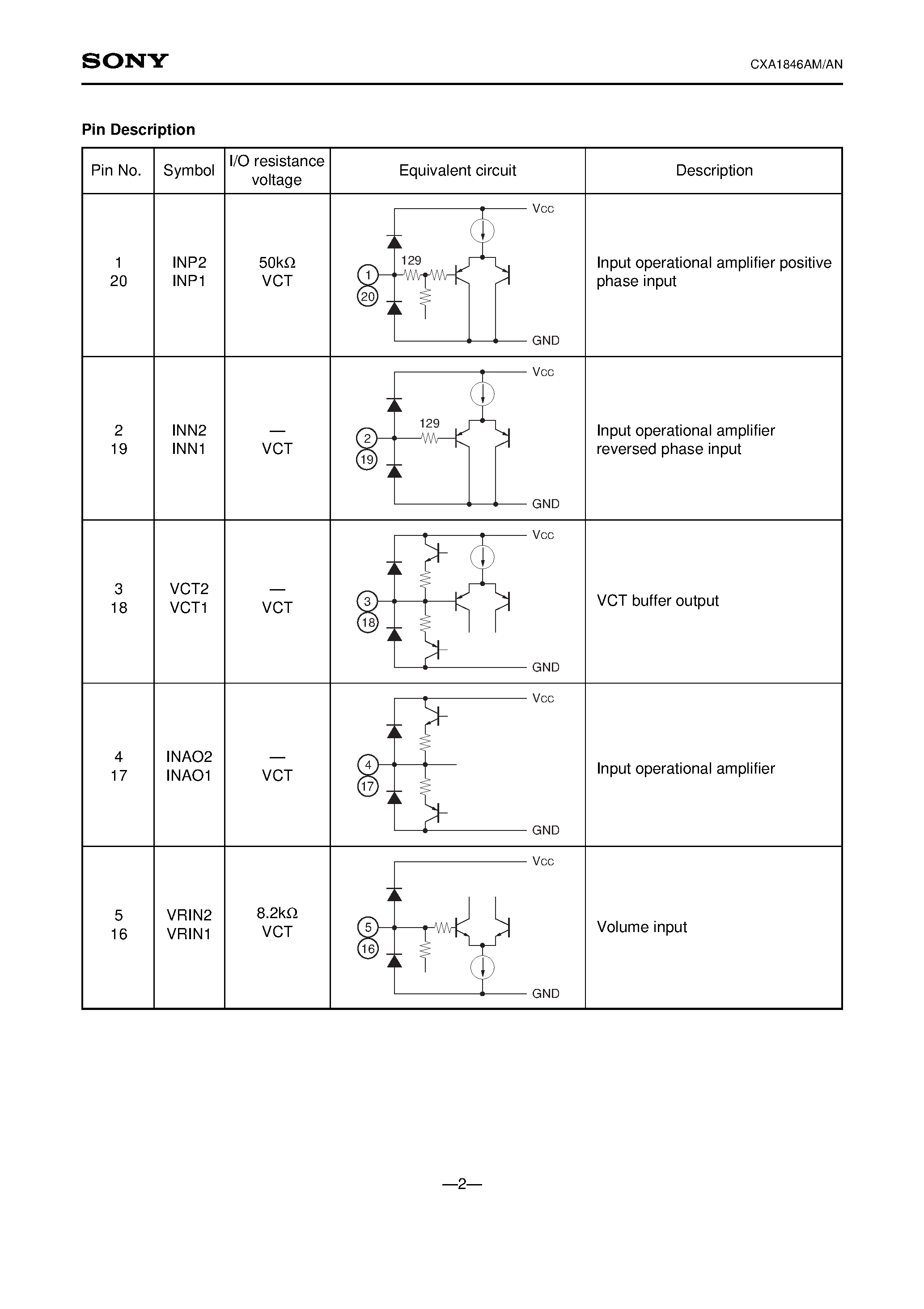 Datasheet CXA1846AM - Electronic volume control page 2