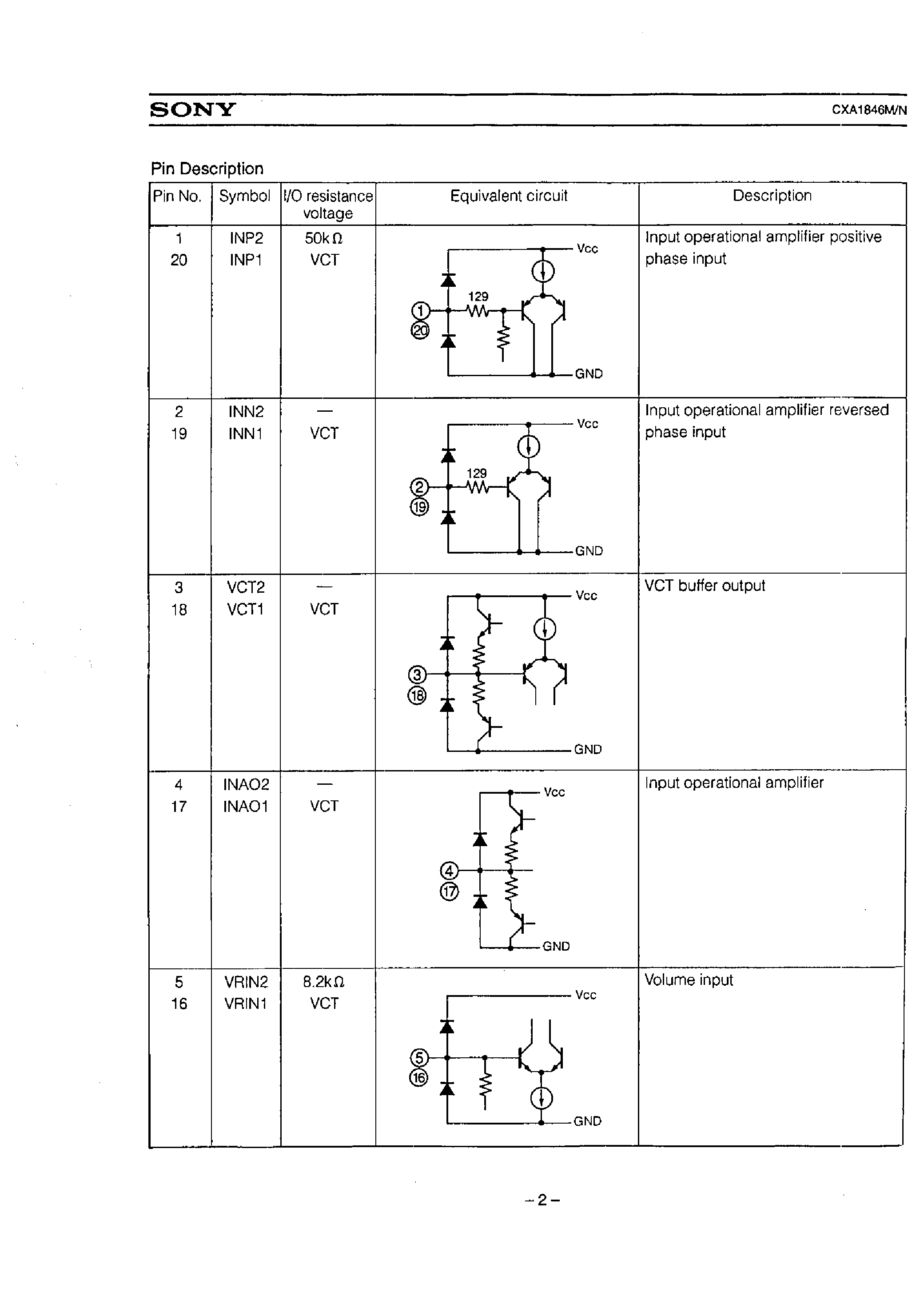 Datasheet CXA1846M - Electronic volume control page 2