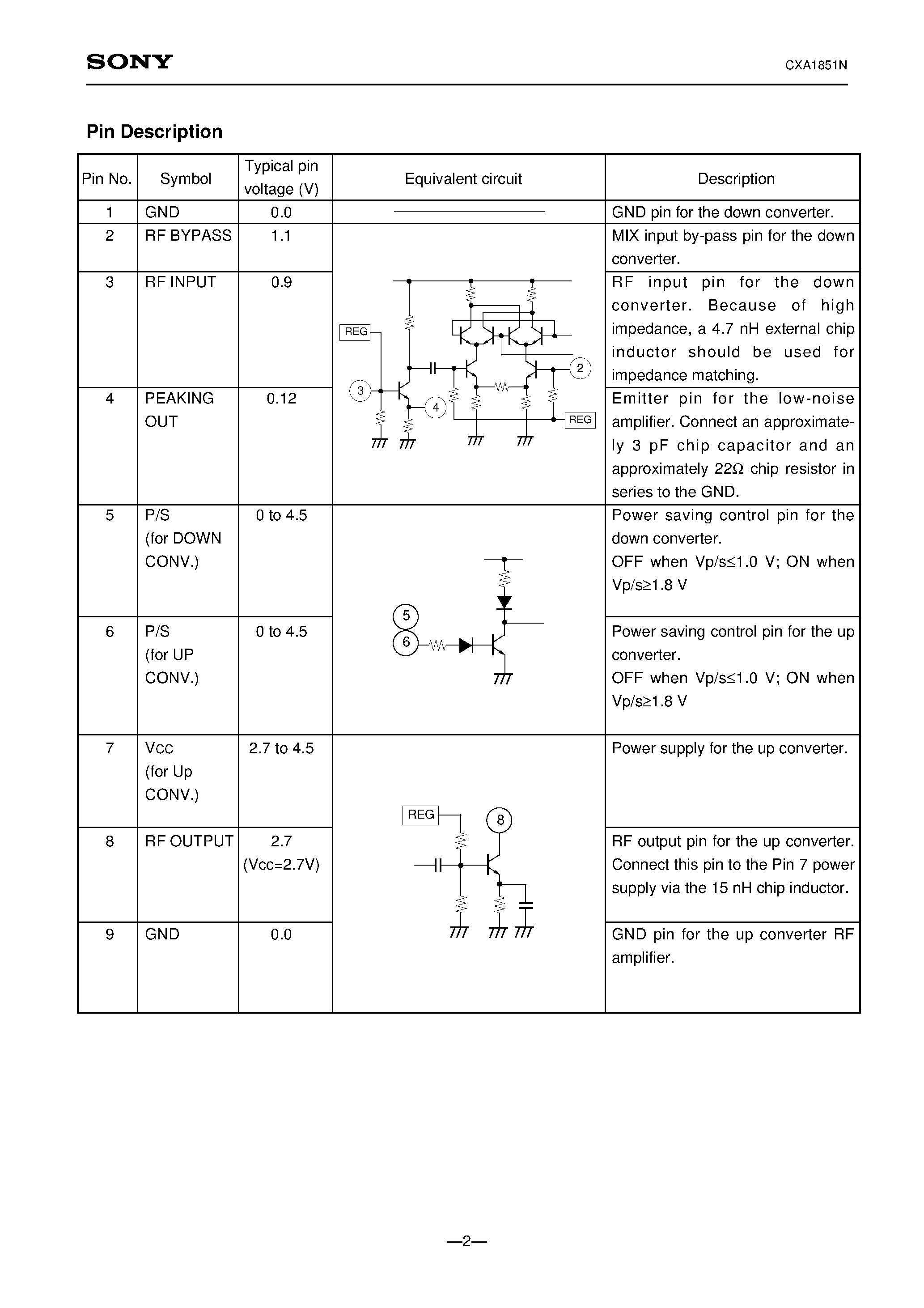 Datasheet CXA1851 - Up/Down Converter for 900 MHz-Band Mobile Communications page 2