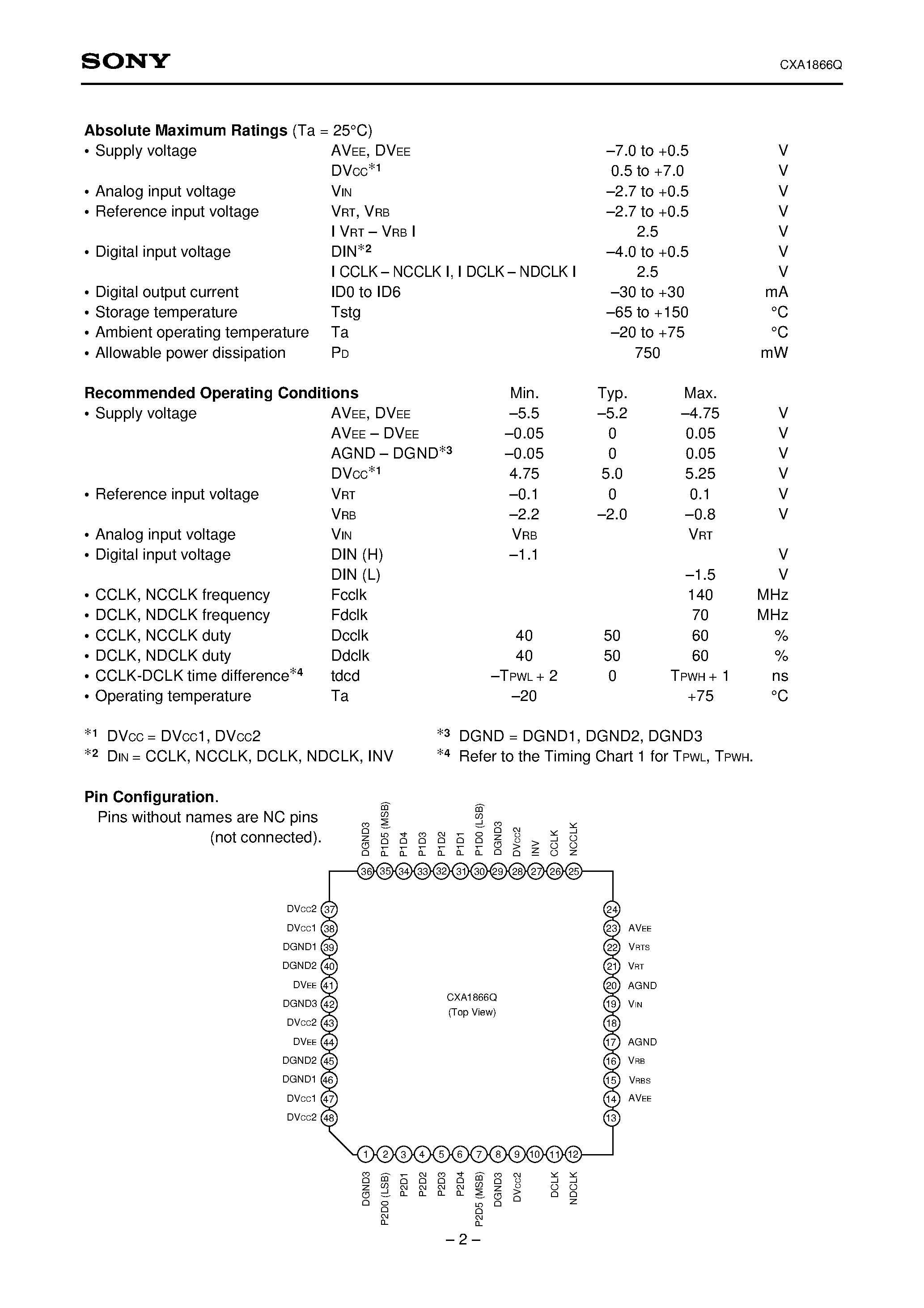 Datasheet CXA1866Q - 6-bit 140MSPS Flash A/D Converter page 2