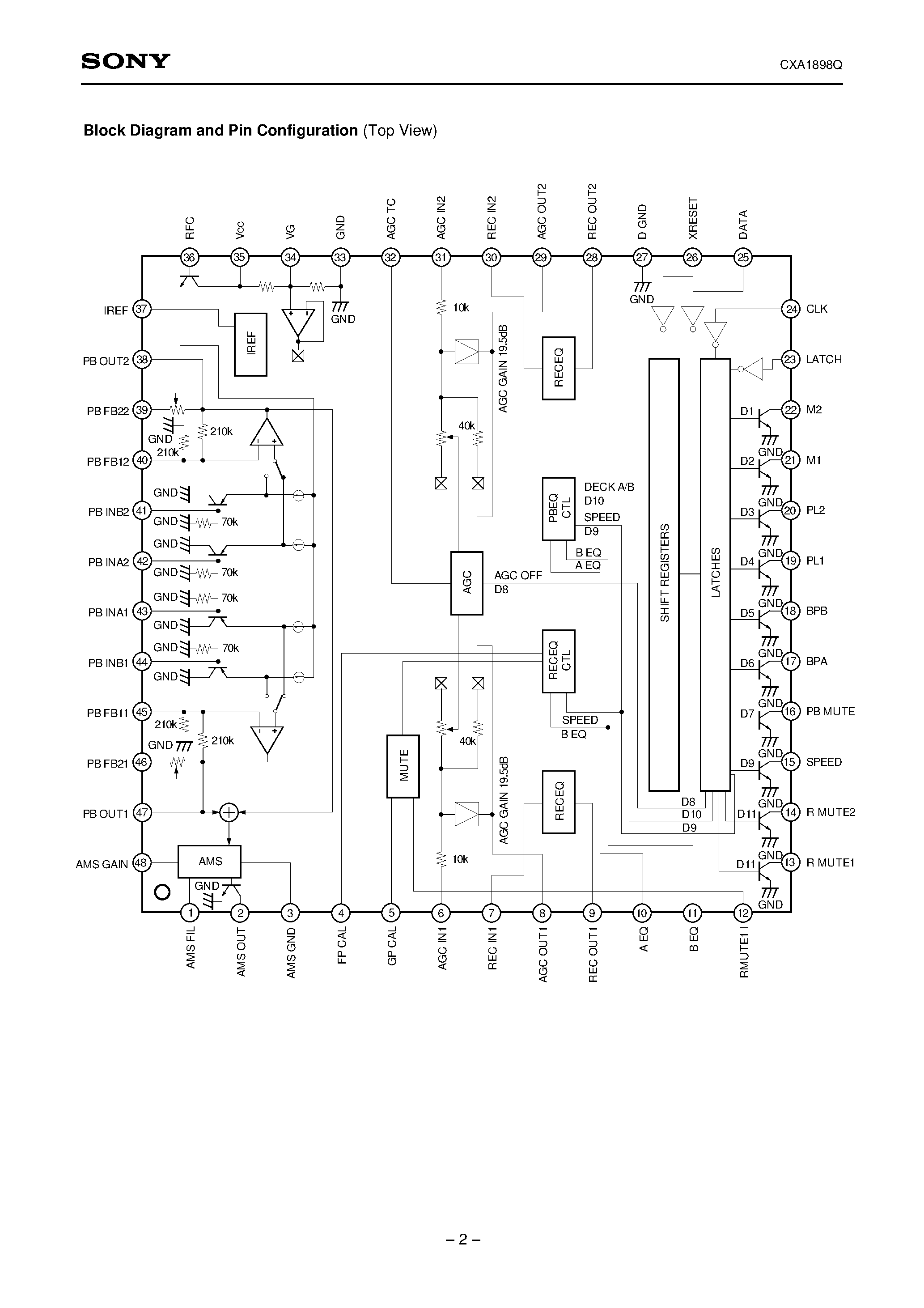 Datasheet CXA1898Q - Recording/Playback Equalizer Amplifier page 2