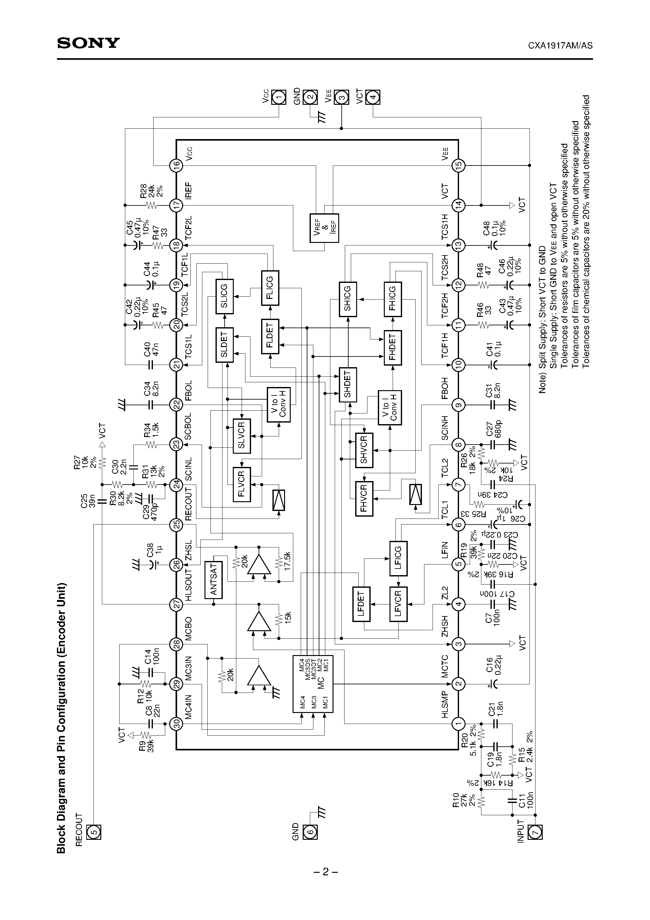 Datasheet CXA1917AM - Dolby S type Noise Reduction Processor page 2