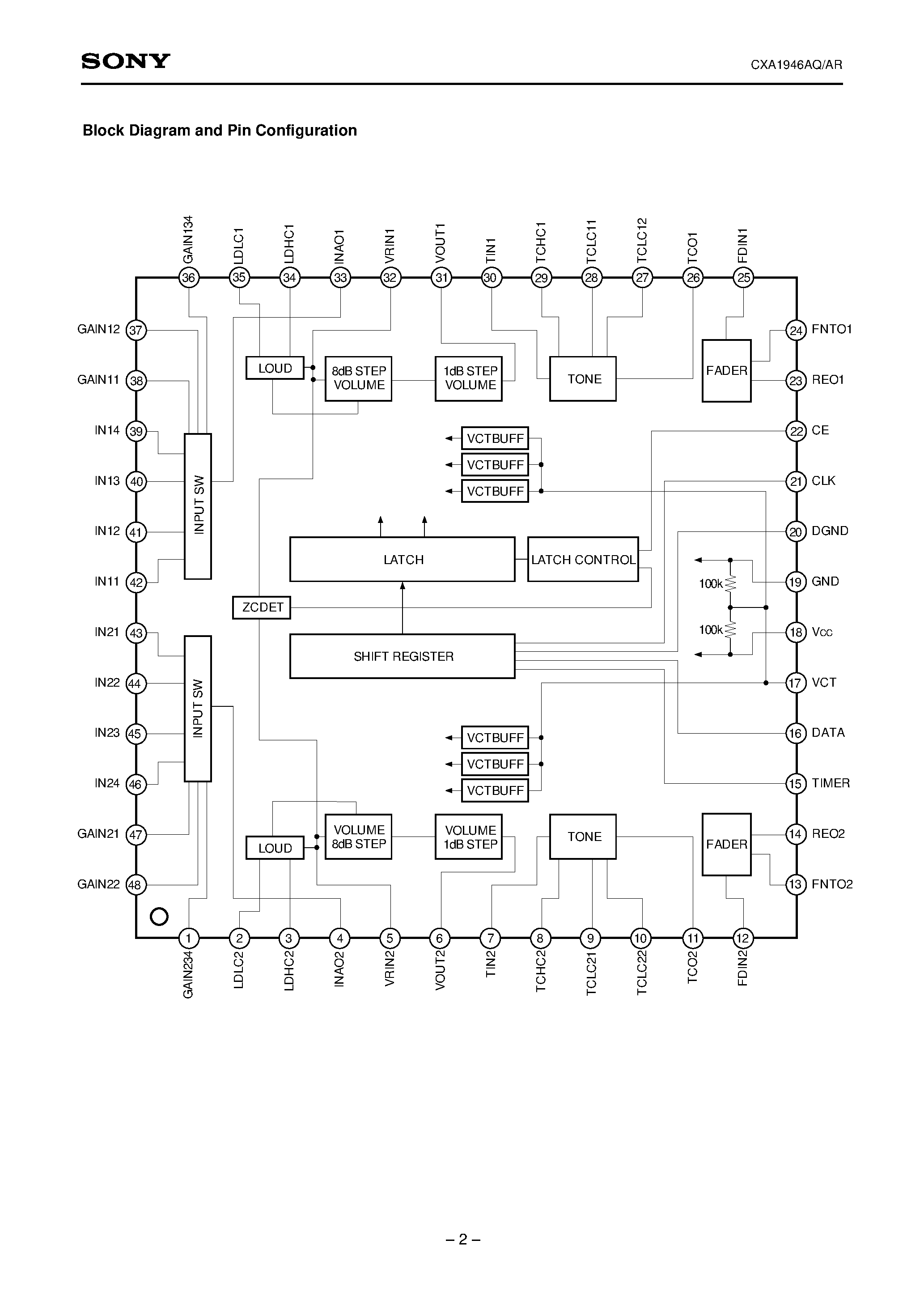 Datasheet CXA1946 - Electronic Volume page 2