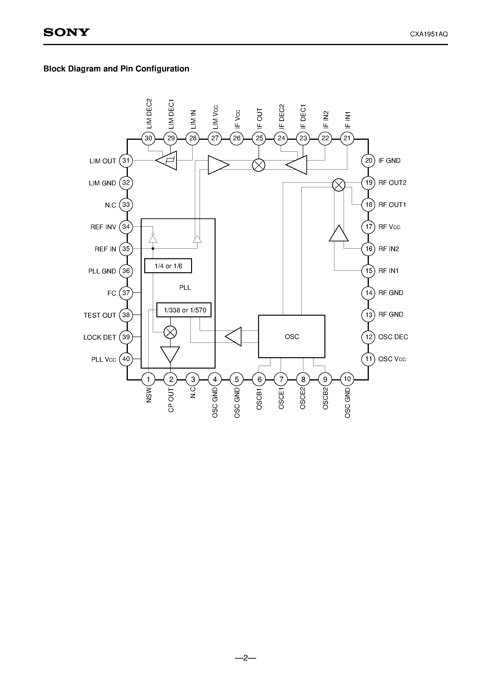 Datasheet CXA1951AQ - GPS Down Converter page 2