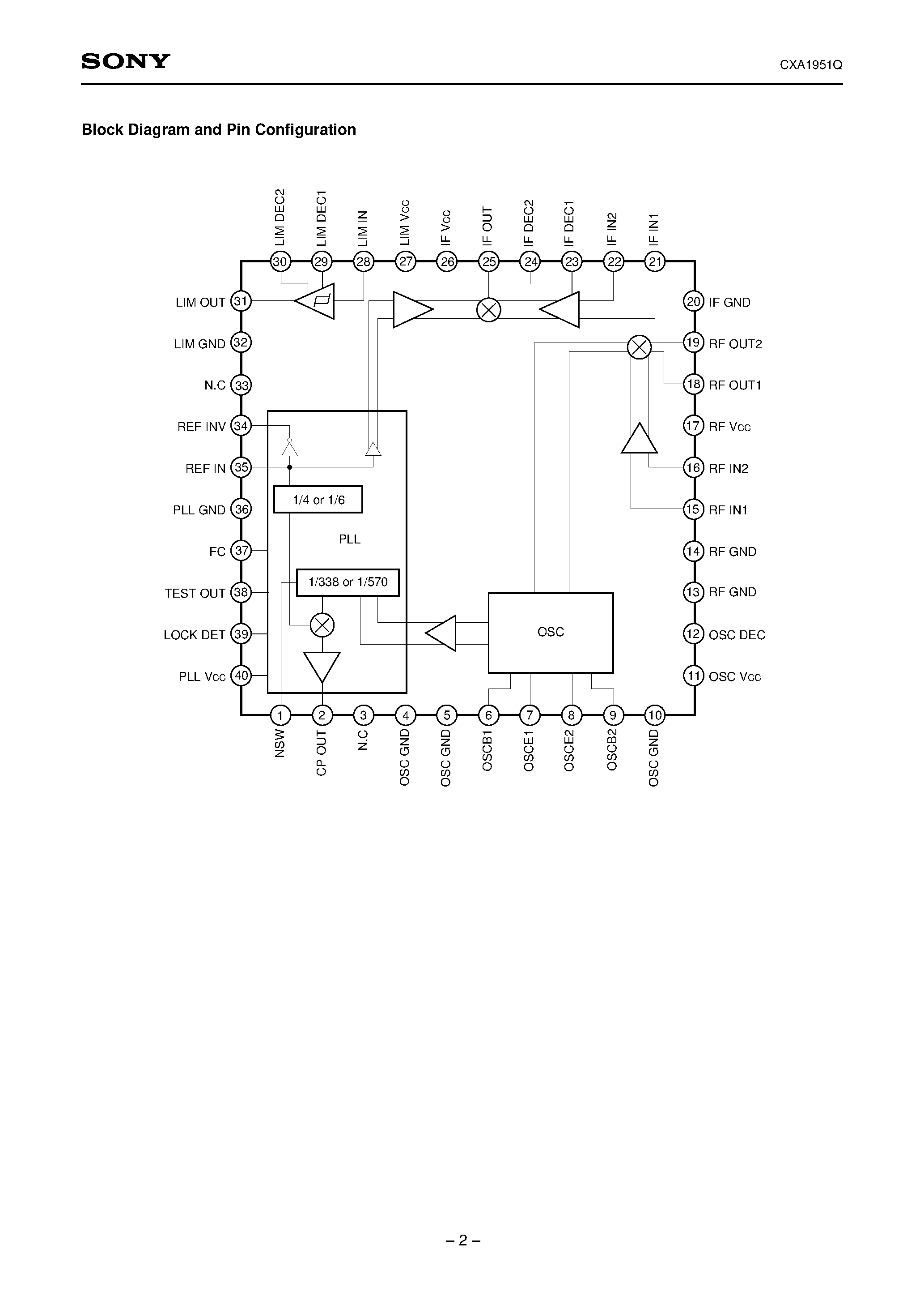 Datasheet CXA1951Q - GPS Down Converter page 2