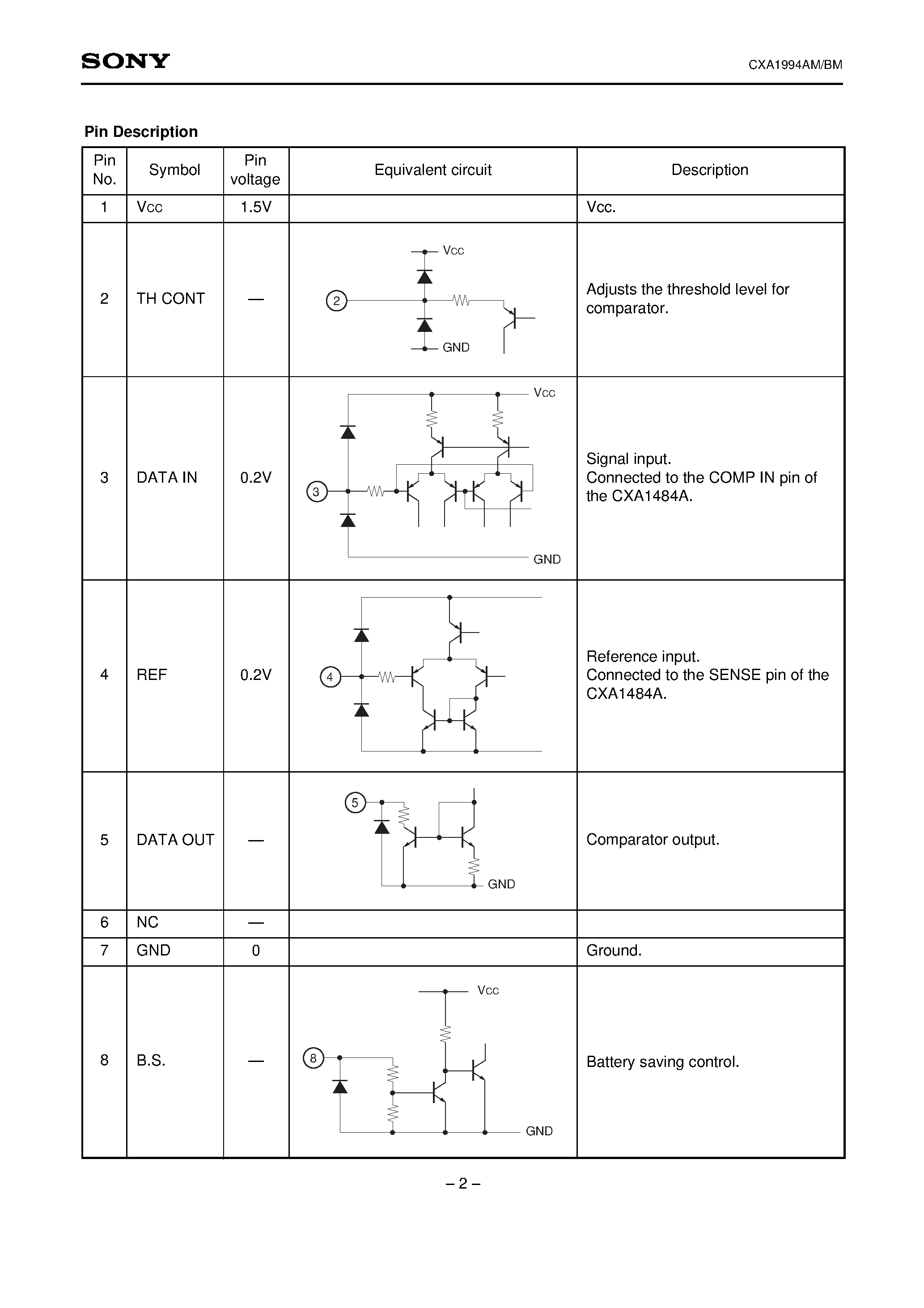 Datasheet CXA1994 - M-ary FSK Demodulating Comparator page 2