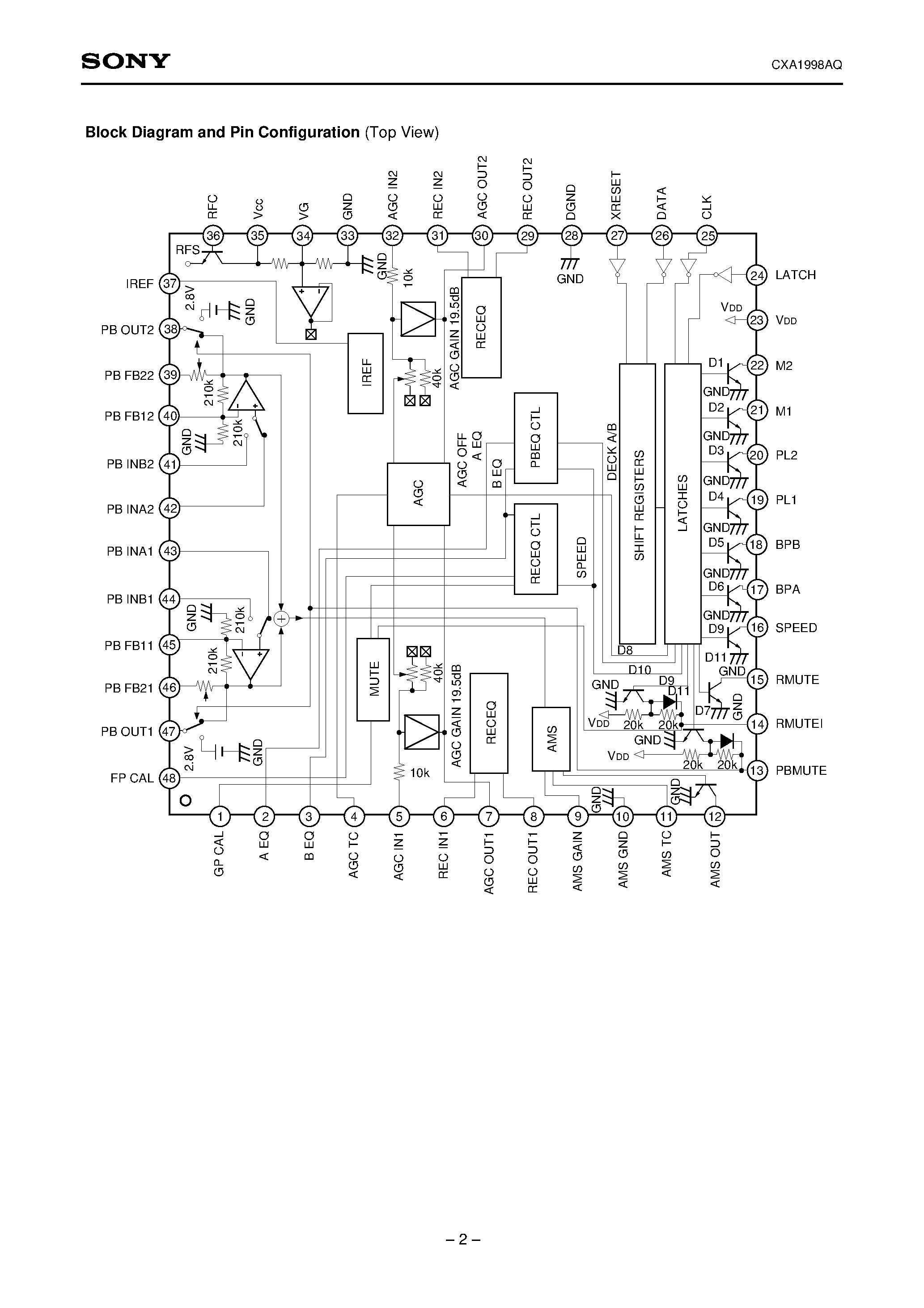 Datasheet CXA1998 - Recording/Playback Equalizer Amplifier page 2