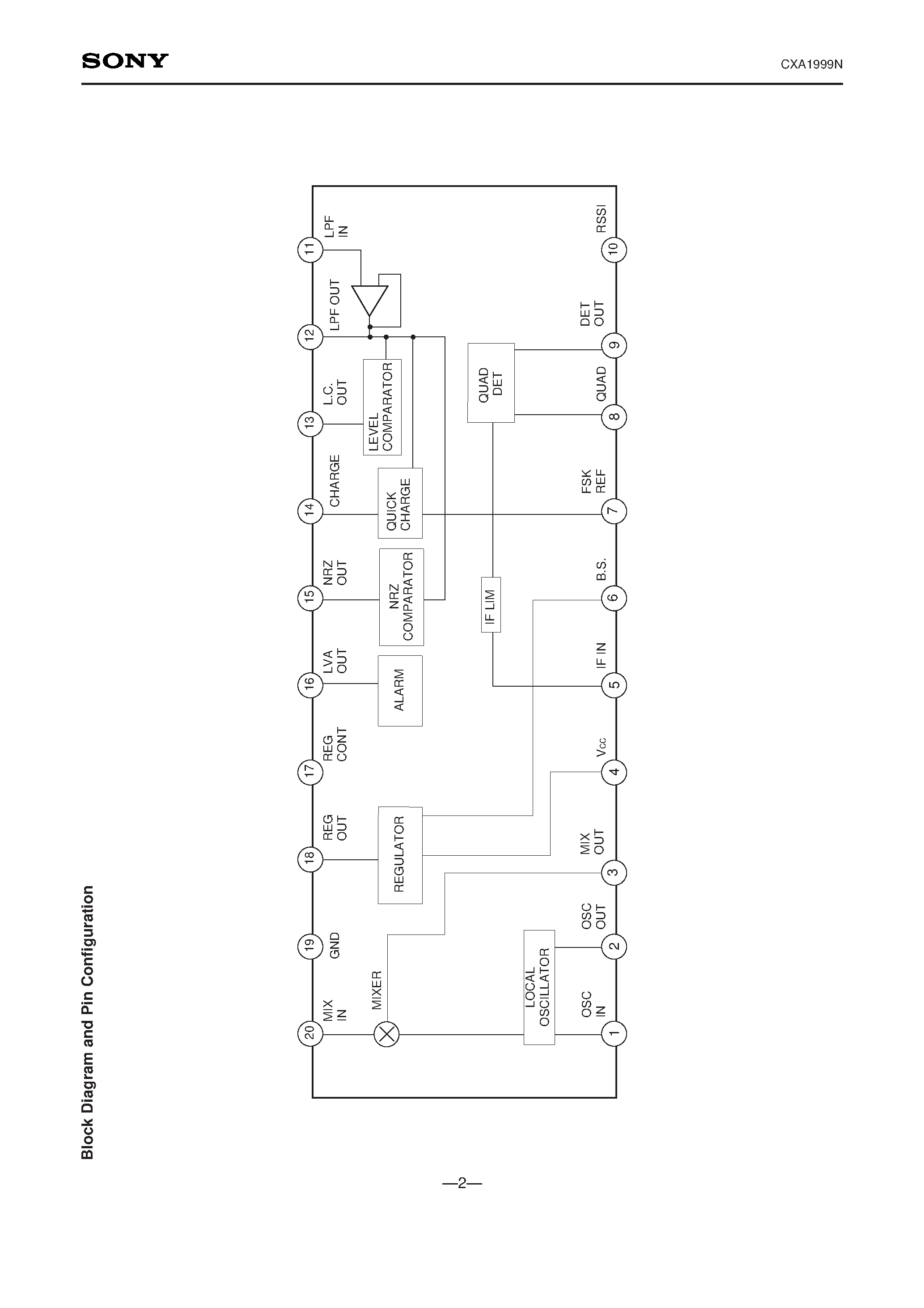 Datasheet CXA1999N - IF Amplifier for M-ary FSK Pagers page 2