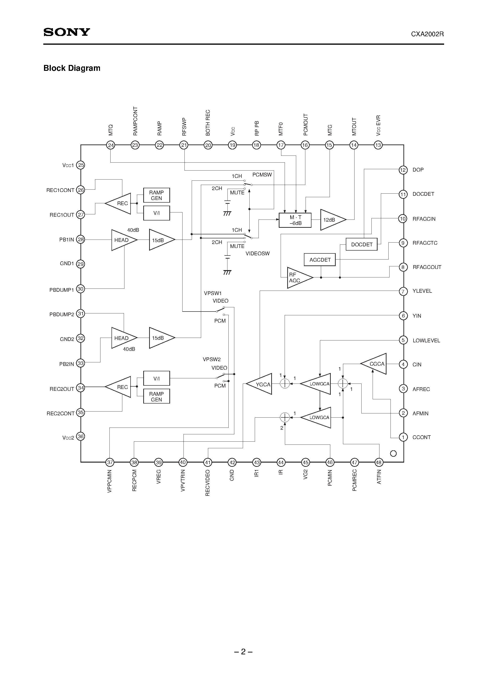 Datasheet CXA2002 - 2-channel Recording/Playback Amplifier page 2