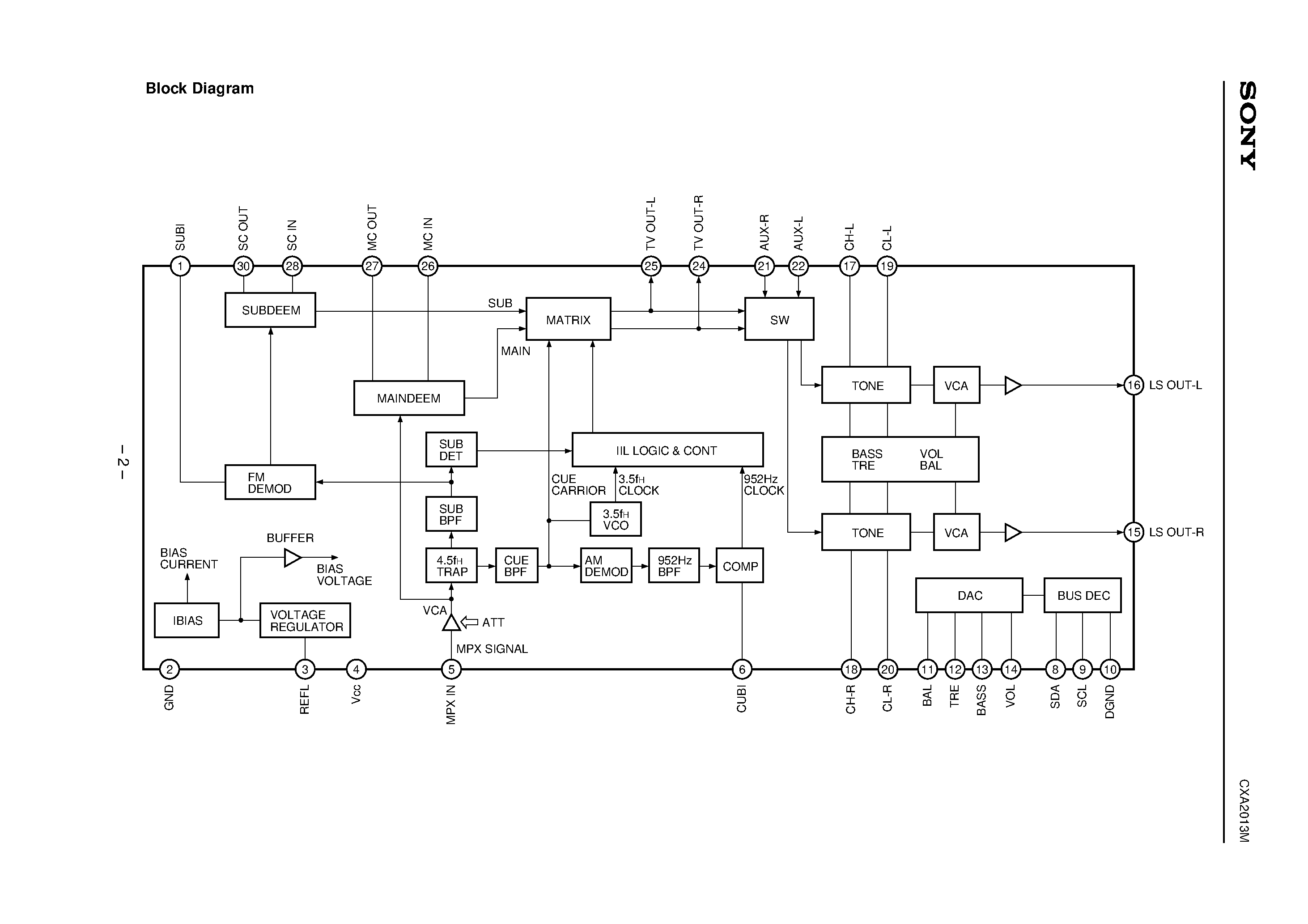 Datasheet CXA2013 - EIAJ Sound Multiplexing Decoder page 2