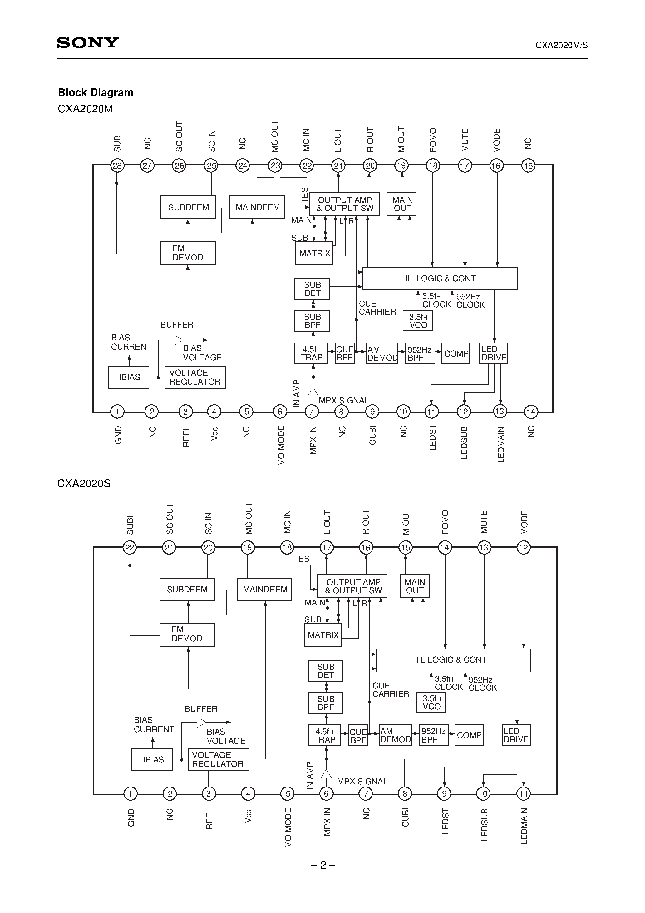 Datasheet CXA2020M - EIAJ Sound Multiplexing Decoder page 2