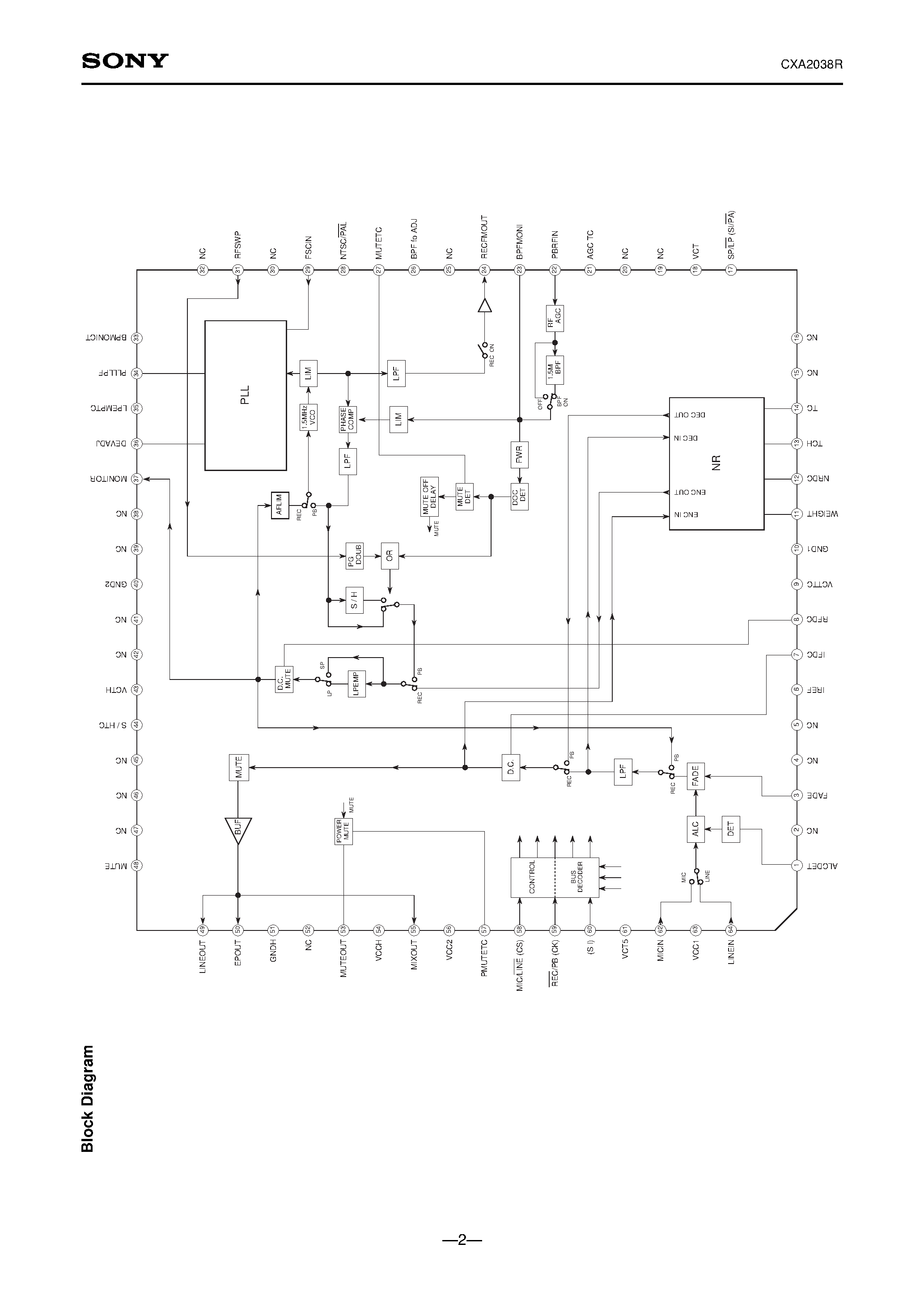 Datasheet CXA2038R - AFM Monaural Signal Processor for 8 mm VCR page 2