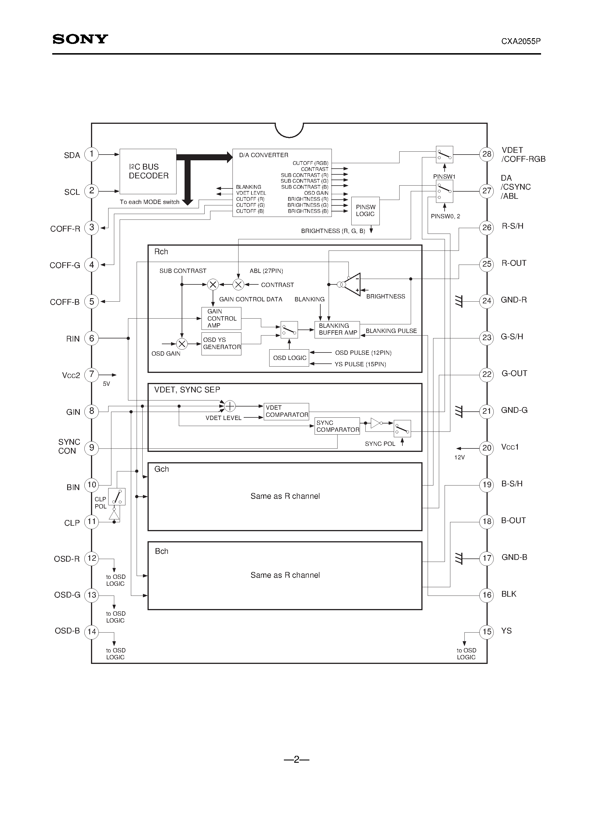 Datasheet CXA2055P - Preamplifier for High Resolution Computer Display page 2