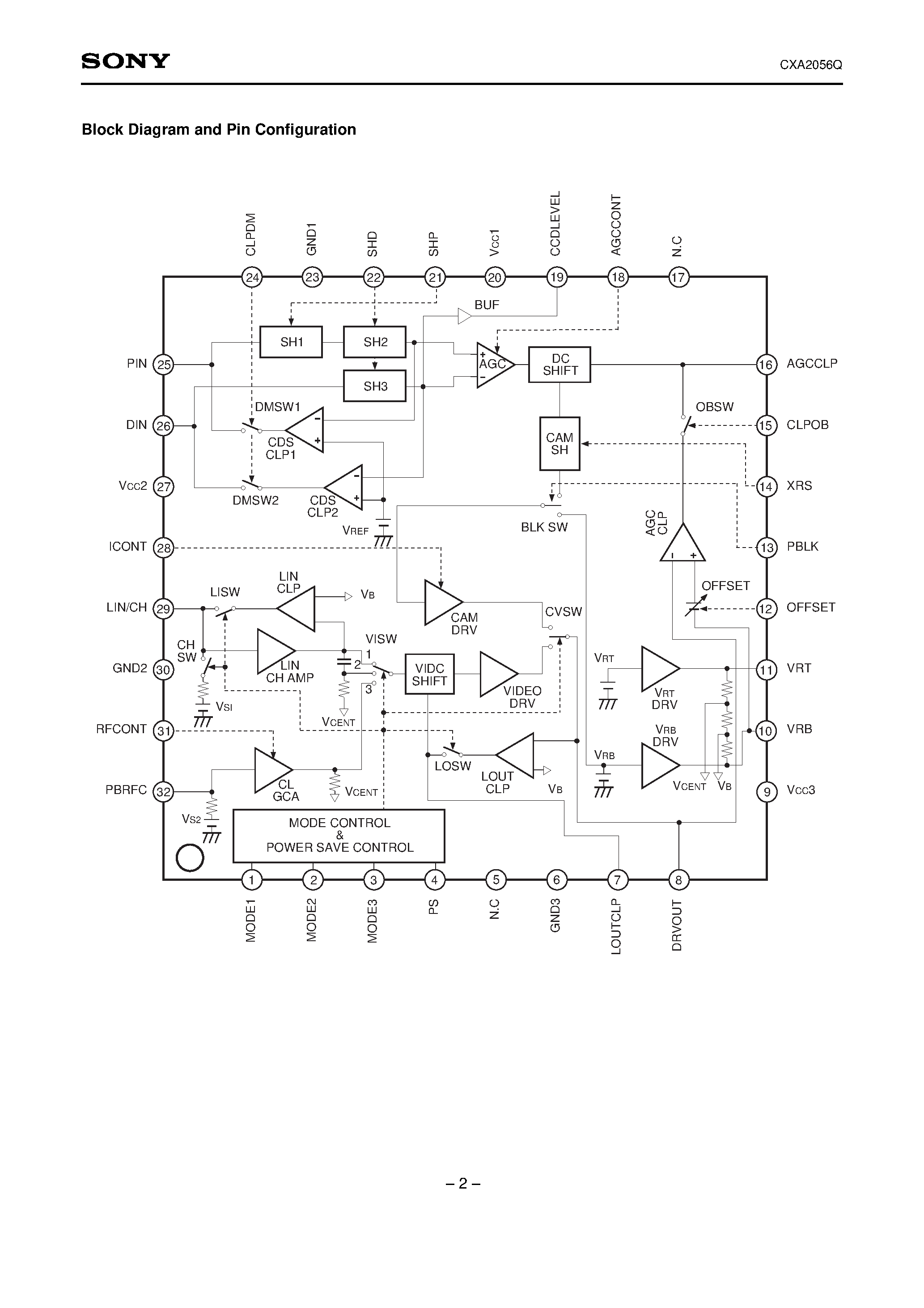 Datasheet CXA2056Q - Digital CCD Camera Head Amplifier page 2