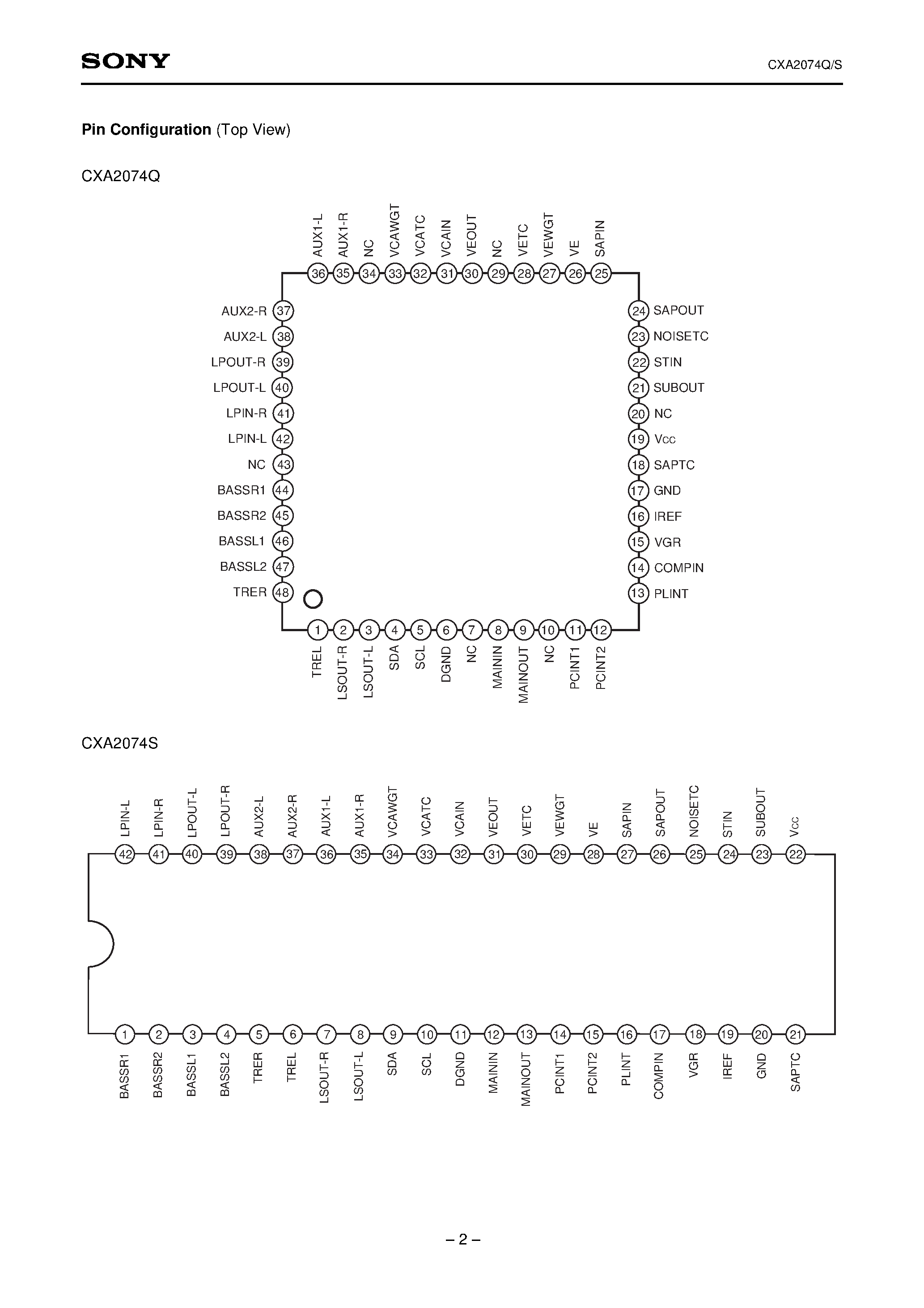 Datasheet CXA2074Q - US Audio Multiplexing Decoder page 2