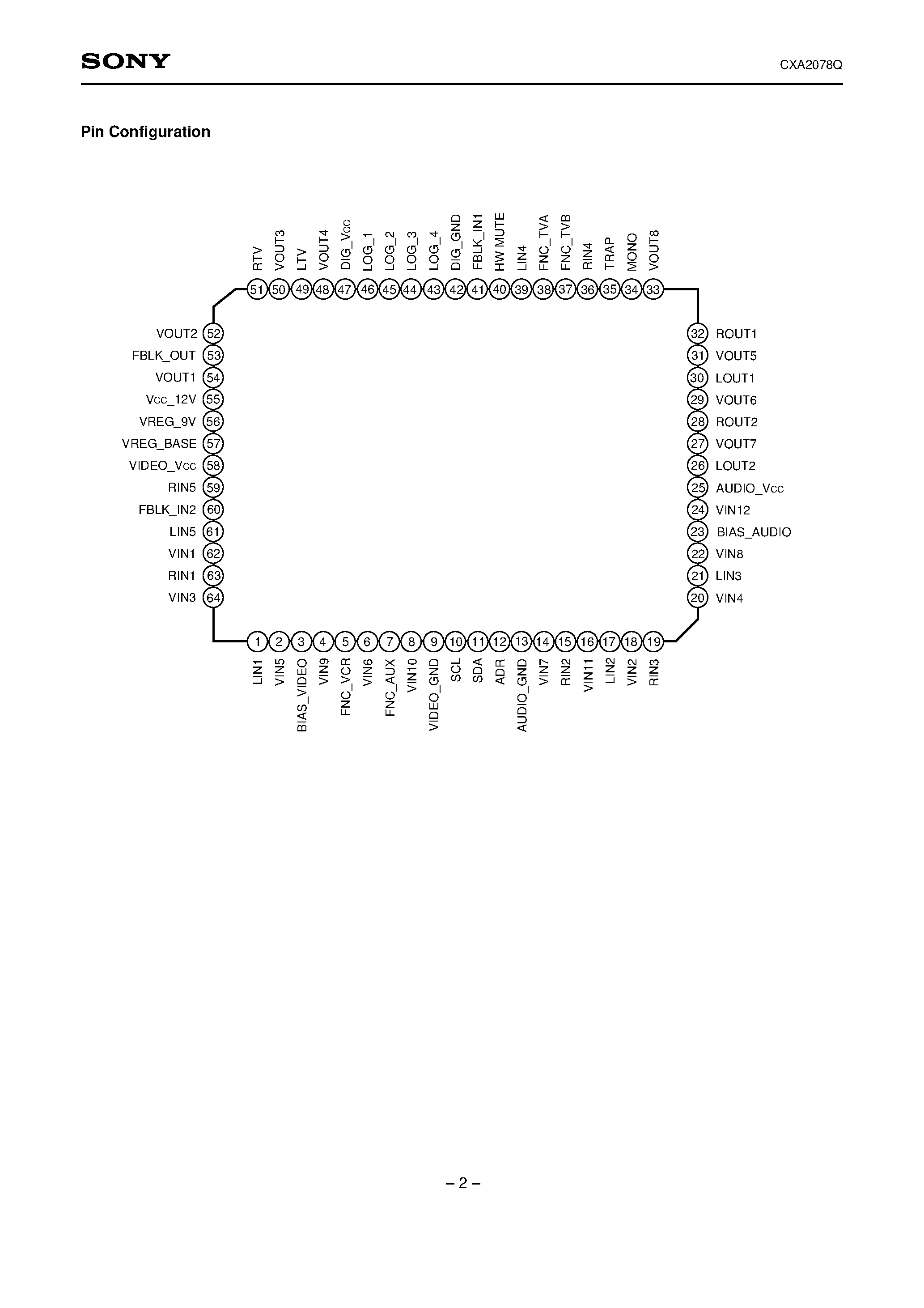 Datasheet CXA2078Q - I2C Bus-Compatible Audio/Video Switch with Electronic Volume page 2