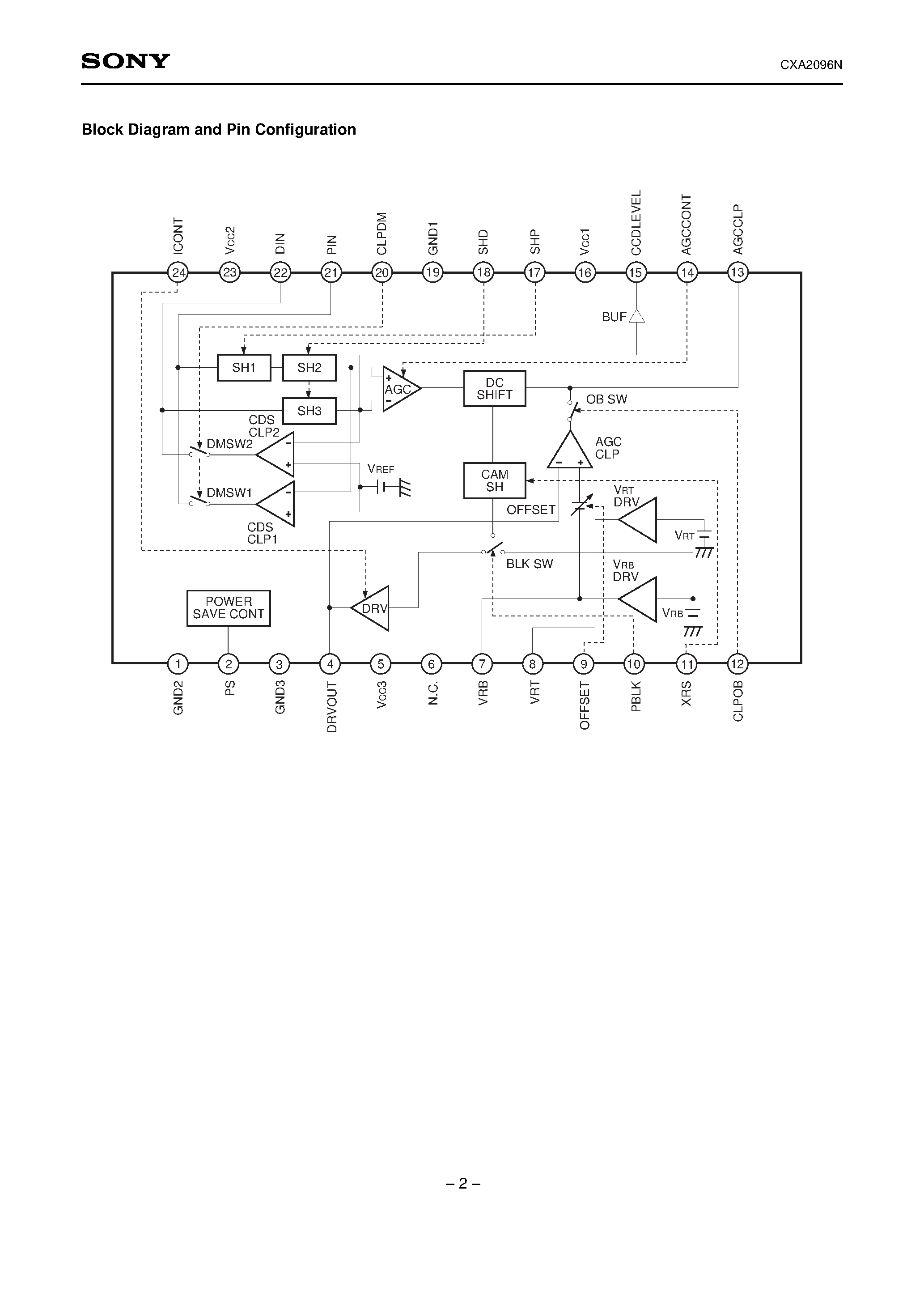 Datasheet CXA2096 - Digital CCD Camera Head Amplifier page 2