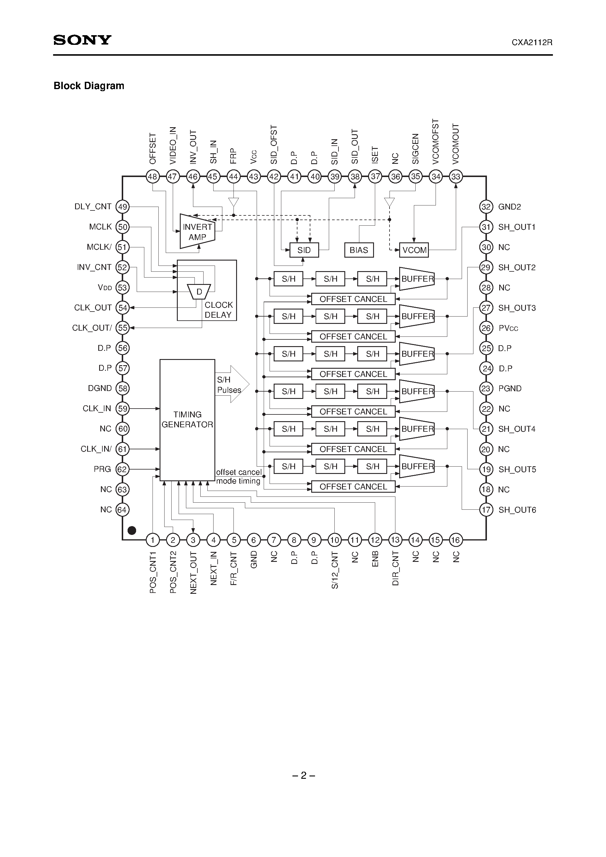 Datasheet CXA2112 - LCD Driver page 2