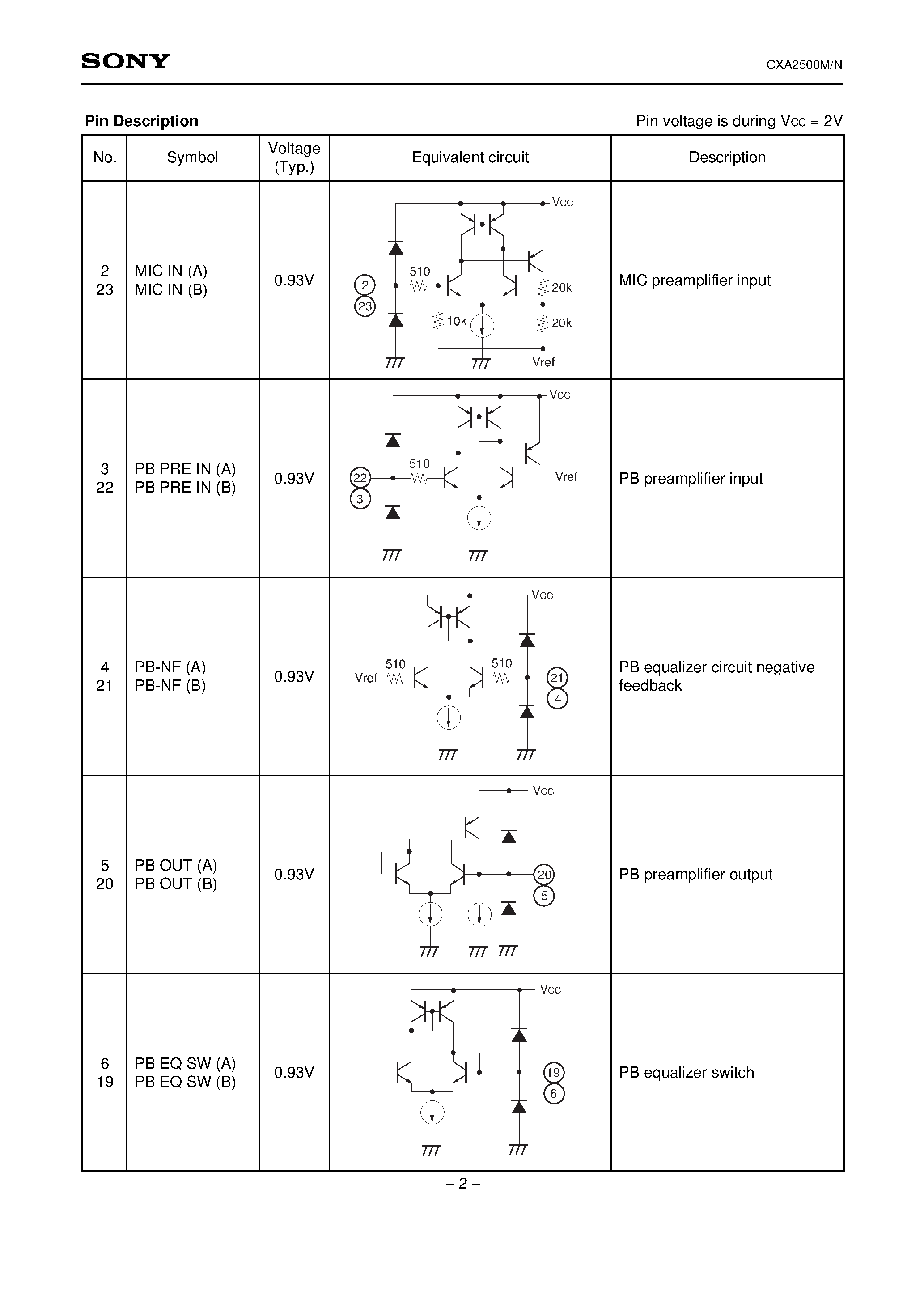 Datasheet CXA2500 - Dual REC/PB Preamplifier page 2