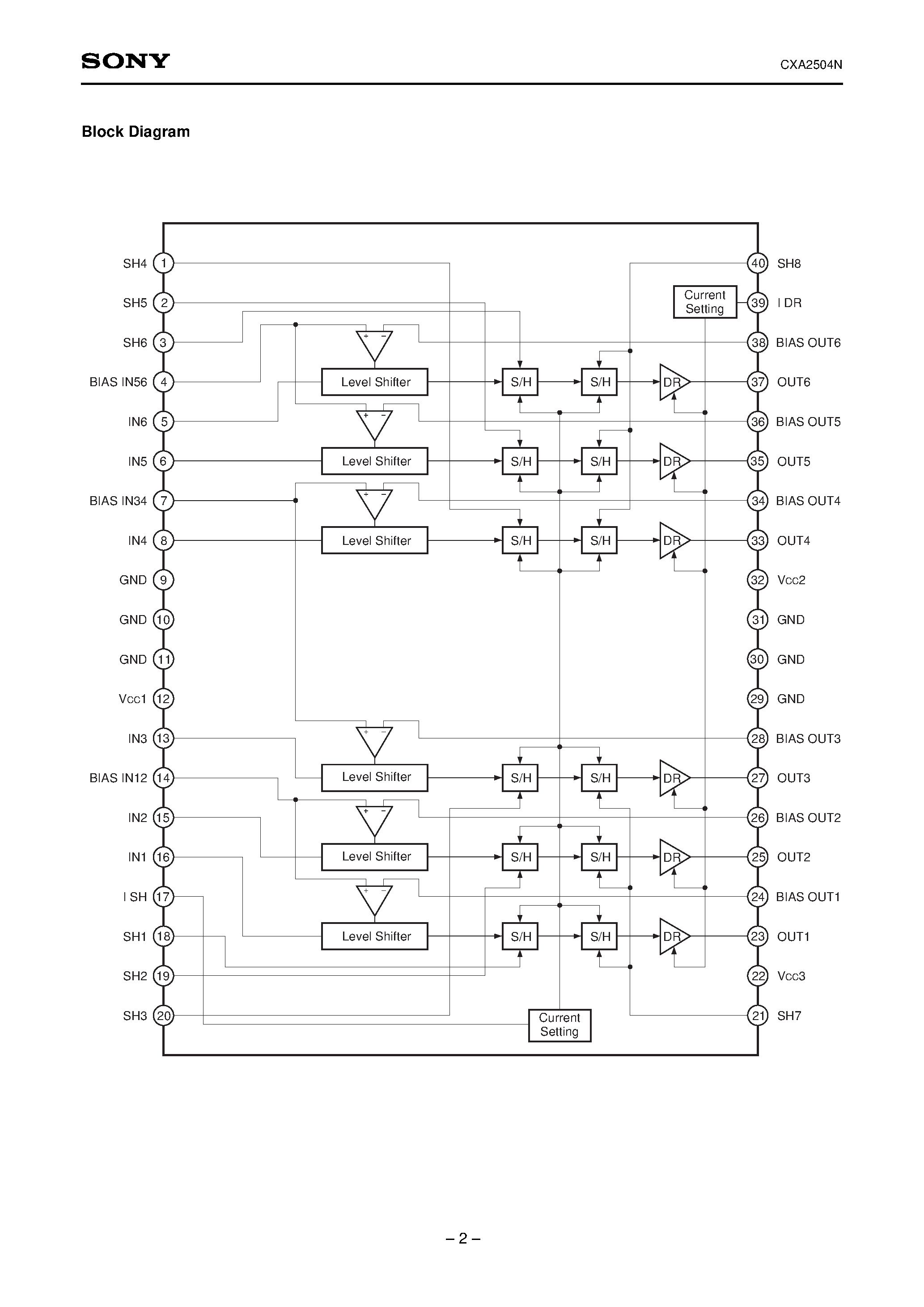 Datasheet CXA2504 - Sample-and-Hold Driver IC for LCD page 2