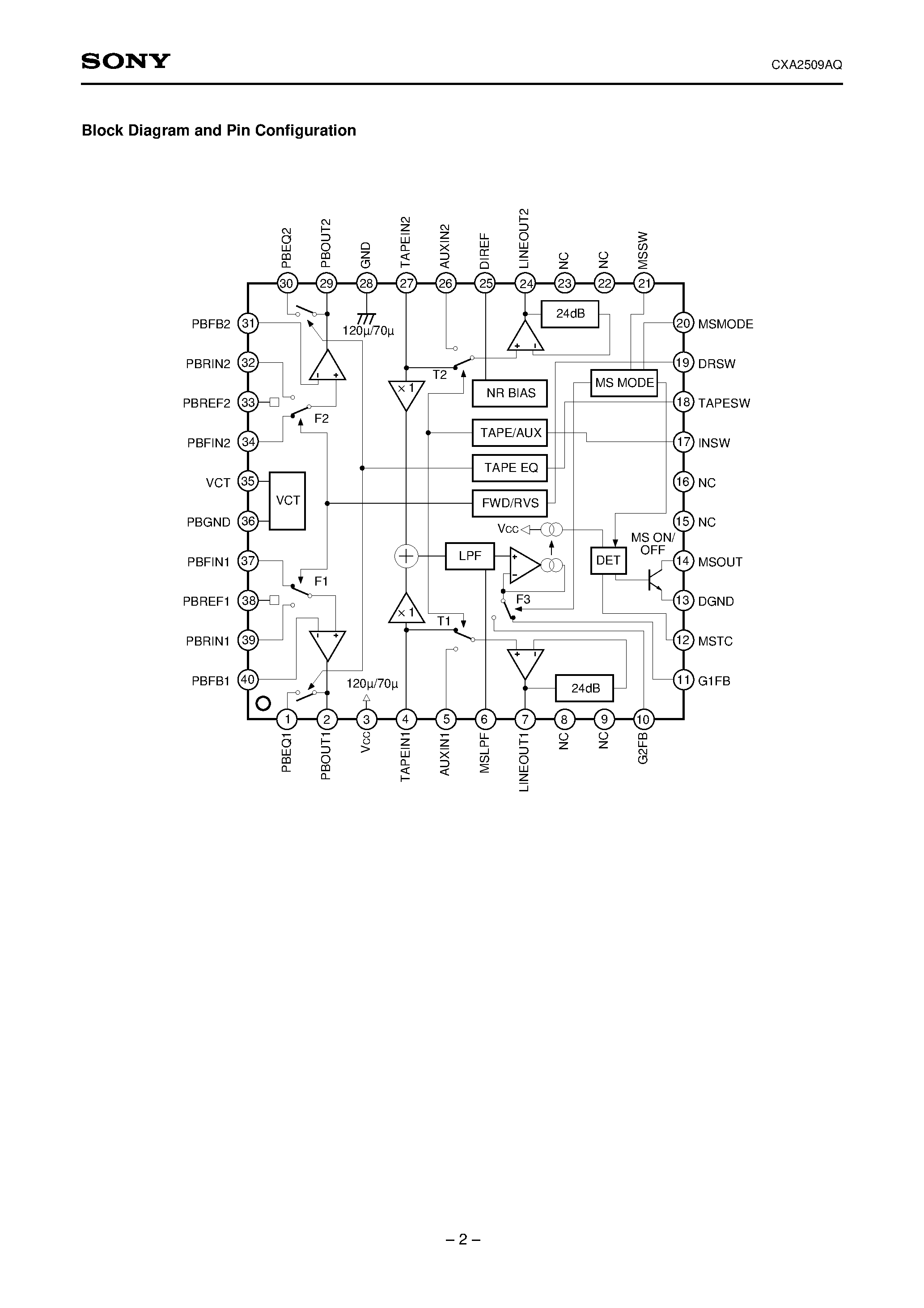 Datasheet CXA2509 - Playback Equalizer Amplifier with Music Sensor page 2