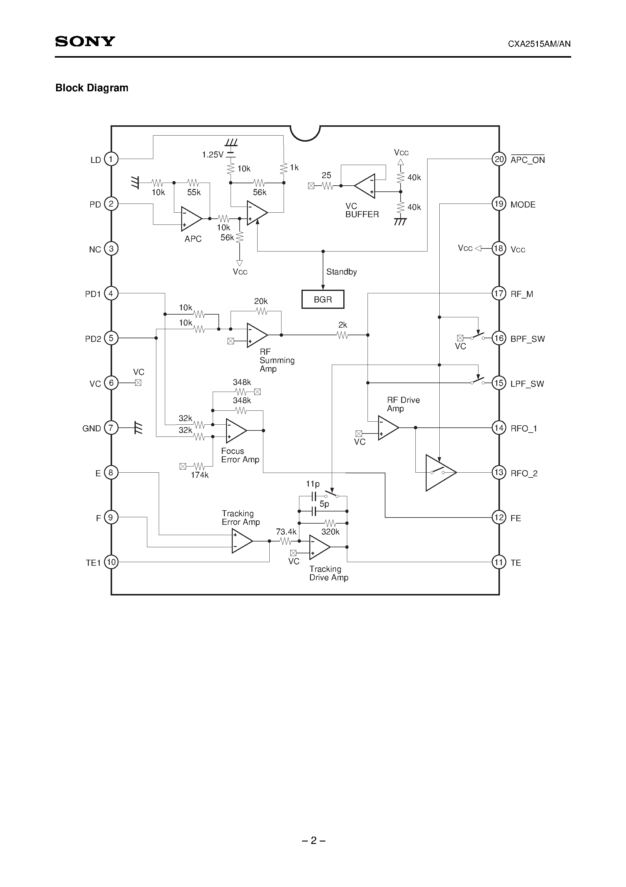 Datasheet CXA2515AM - RF Amplifier for CD Player and CD-ROM page 2