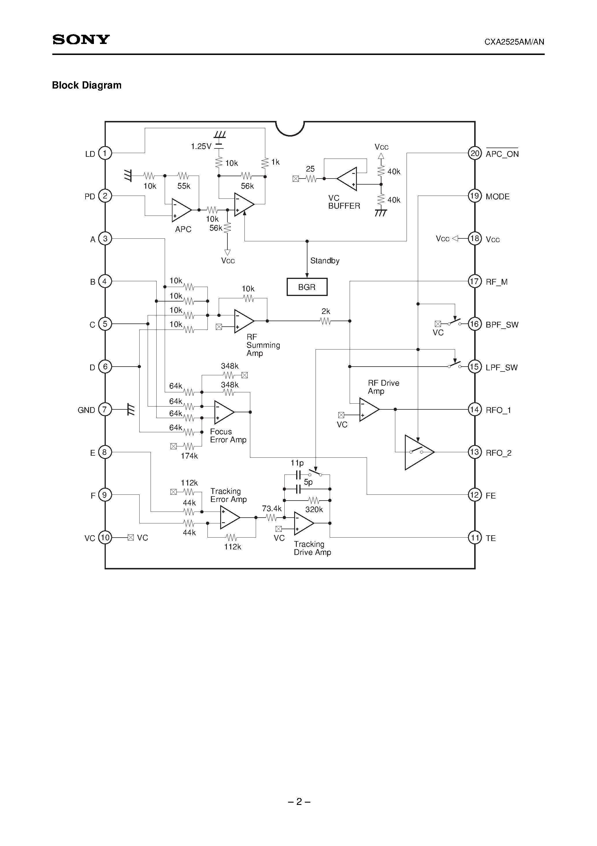 Datasheet CXA2525AM - RF Amplifier for CD Player and CD-ROM page 2