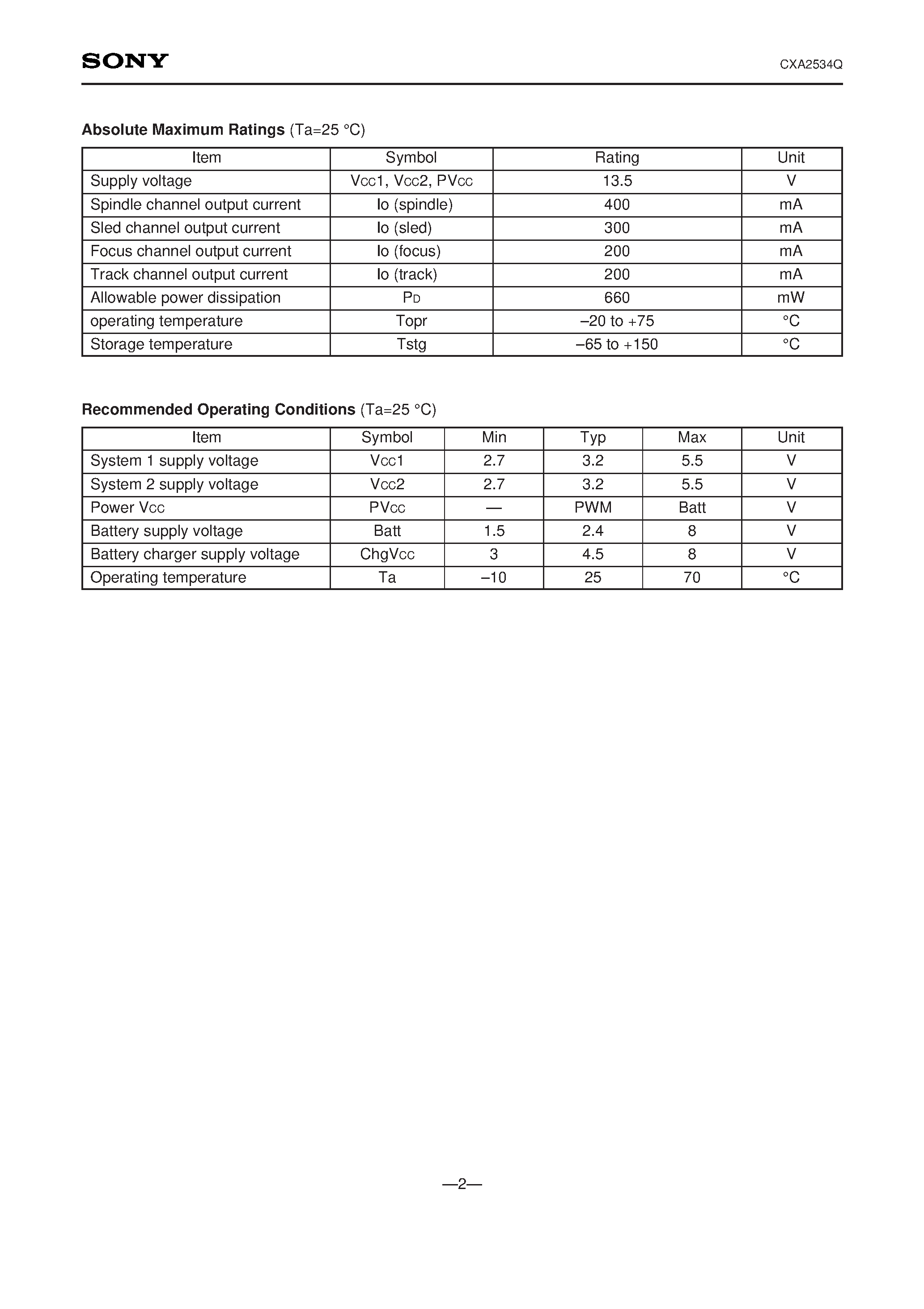 Datasheet CXA2534Q - 4-Channel CD Motor Driver page 2