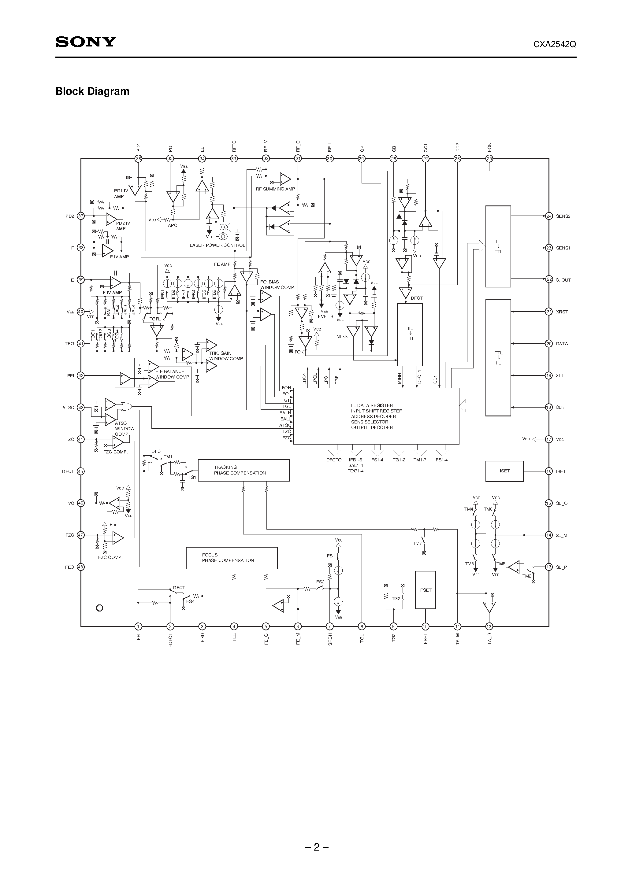 Datasheet CXA2542Q - RF Signal Processing Servo Amplifier for CD Player page 2