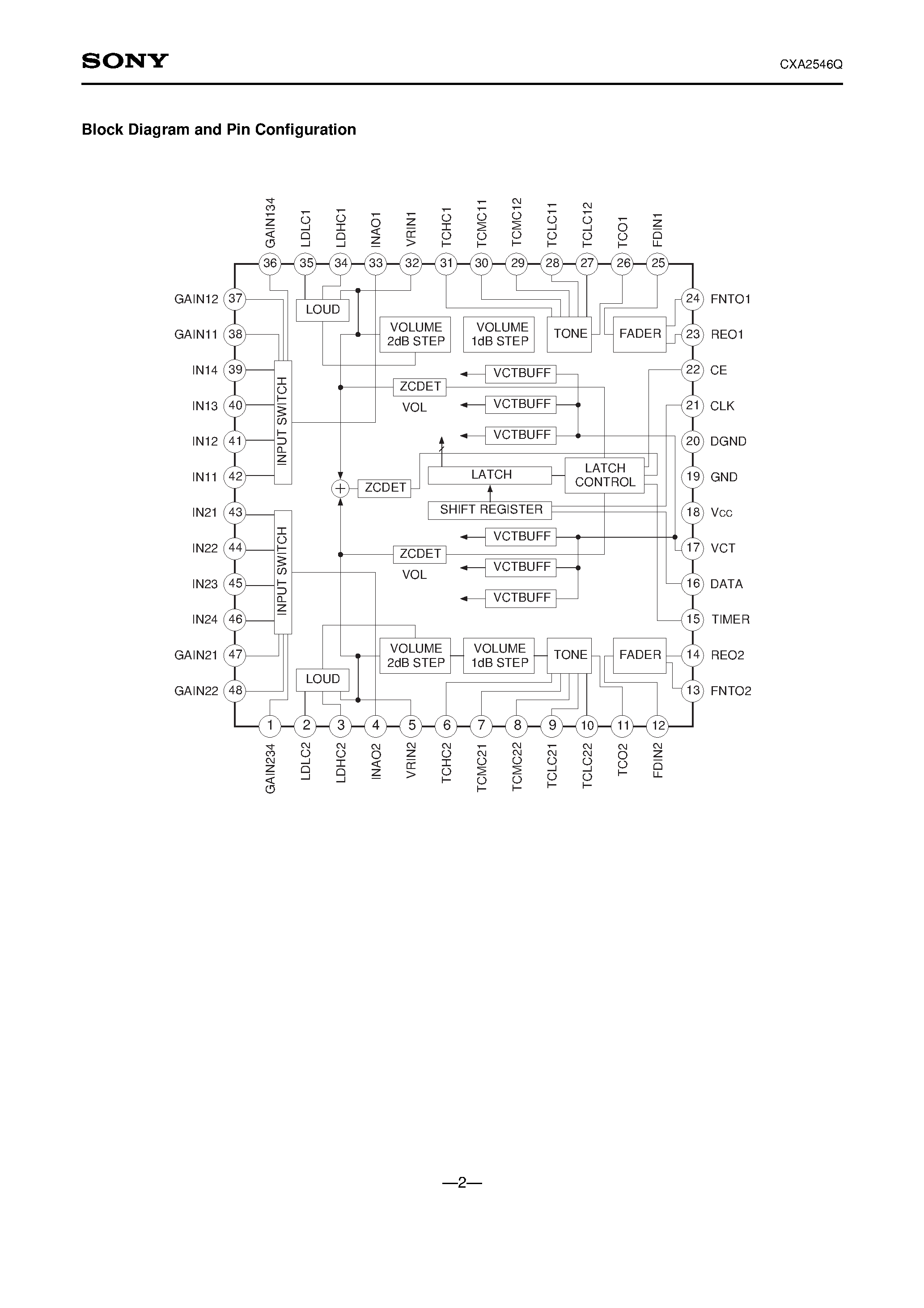 Datasheet CXA2546Q - 3-band Electronic Volume page 2