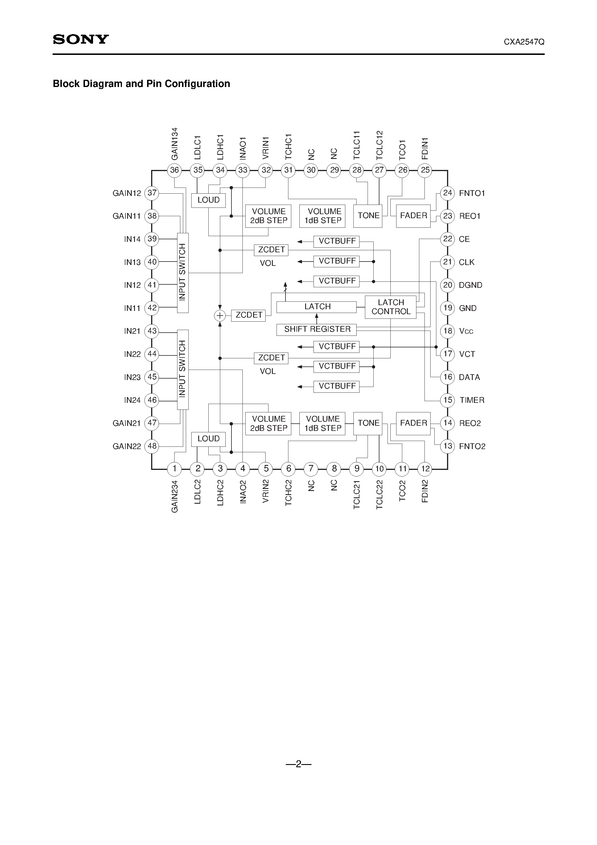 Datasheet CXA2547Q - 2-band Electronic Volume page 2