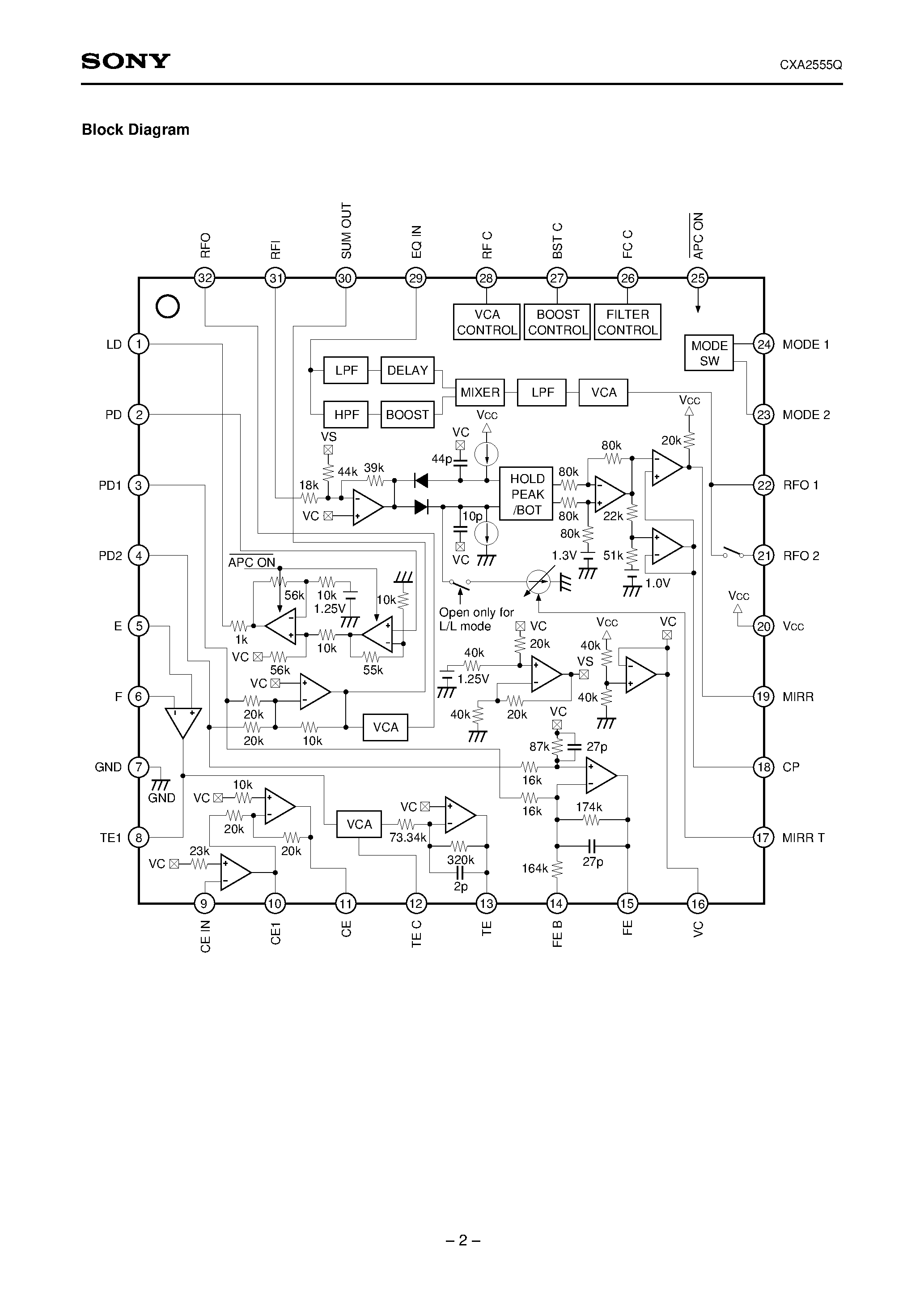 Datasheet CXA2555Q - RF Amplifier for CD Player/CD-ROM page 2