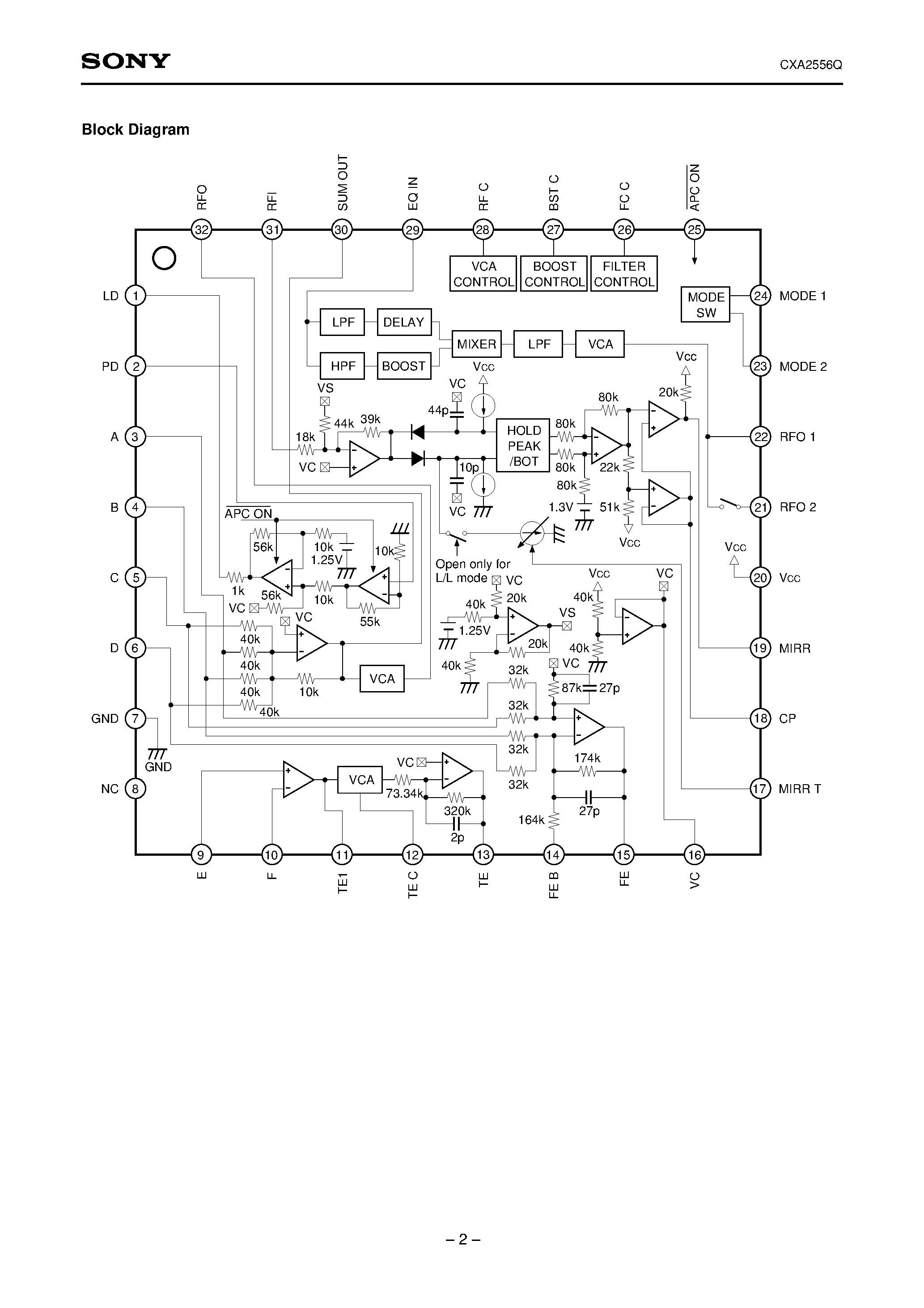 Datasheet CXA2556 - RF Amplifier for CD Player/CD-ROM page 2