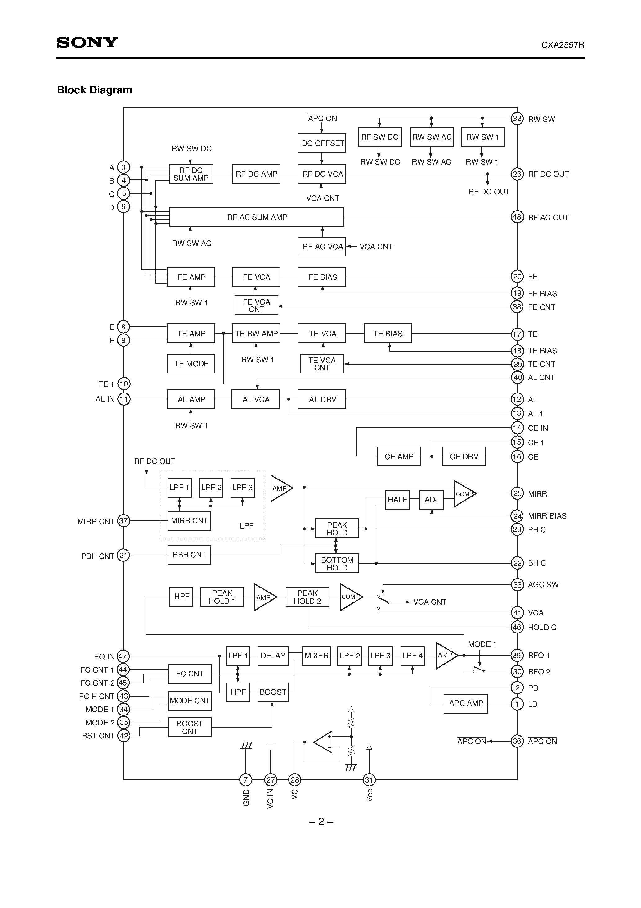 Datasheet CXA2557 - RF Amplifier for CD Player/CD-ROM page 2