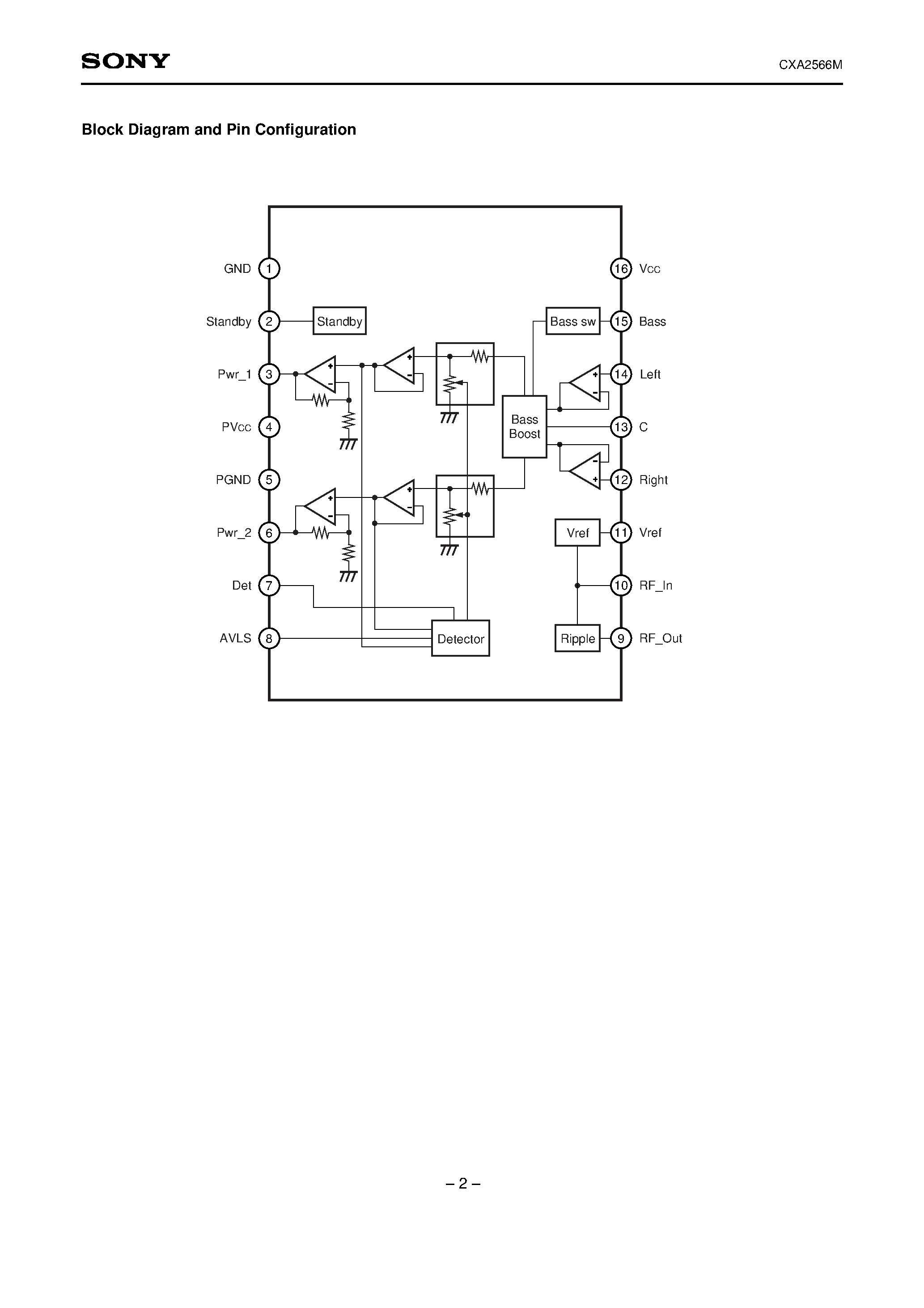 Datasheet CXA2566M - Headphone Stereos page 2