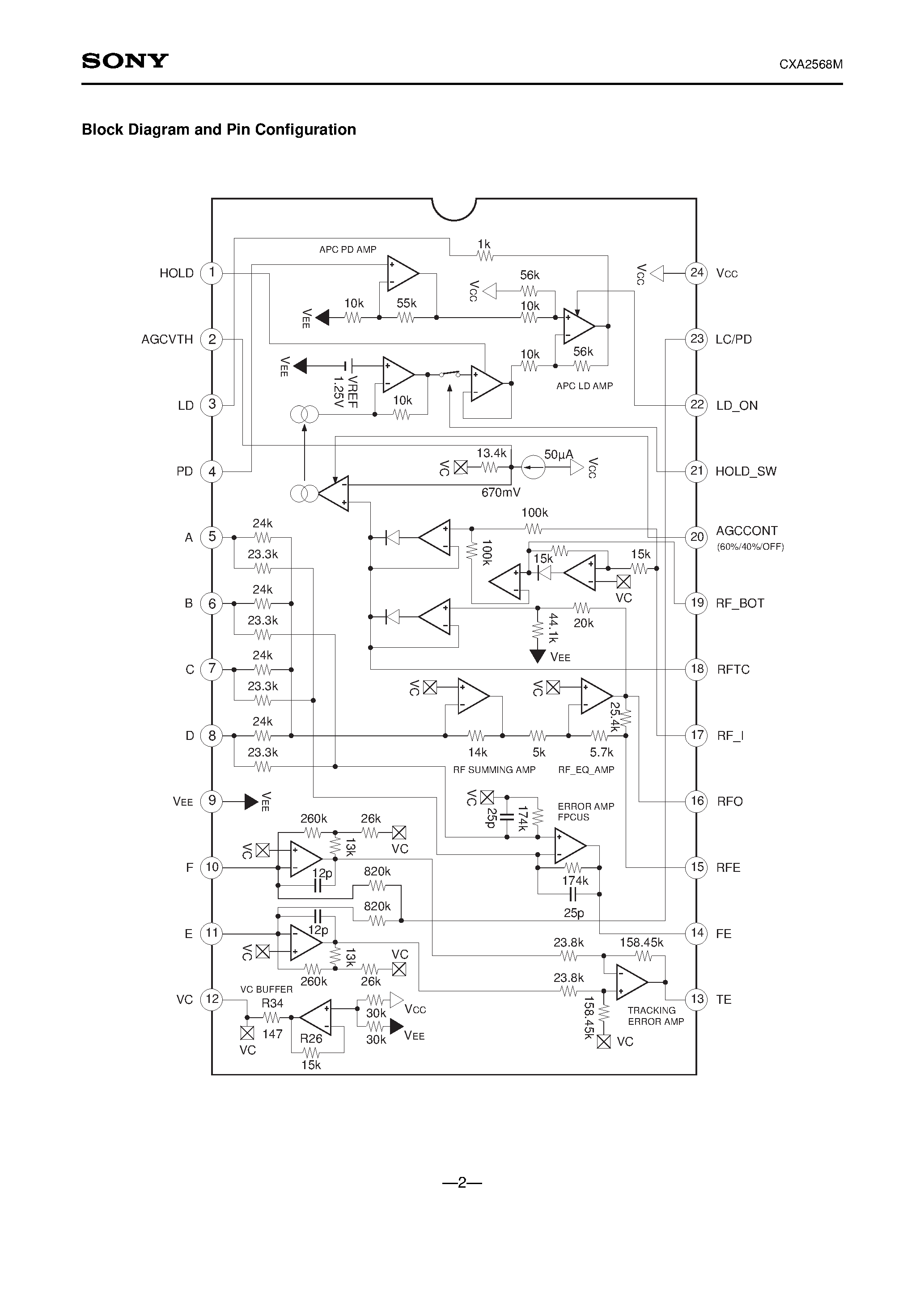 Datasheet CXA2568M - RF Amplifier for CD Players page 2