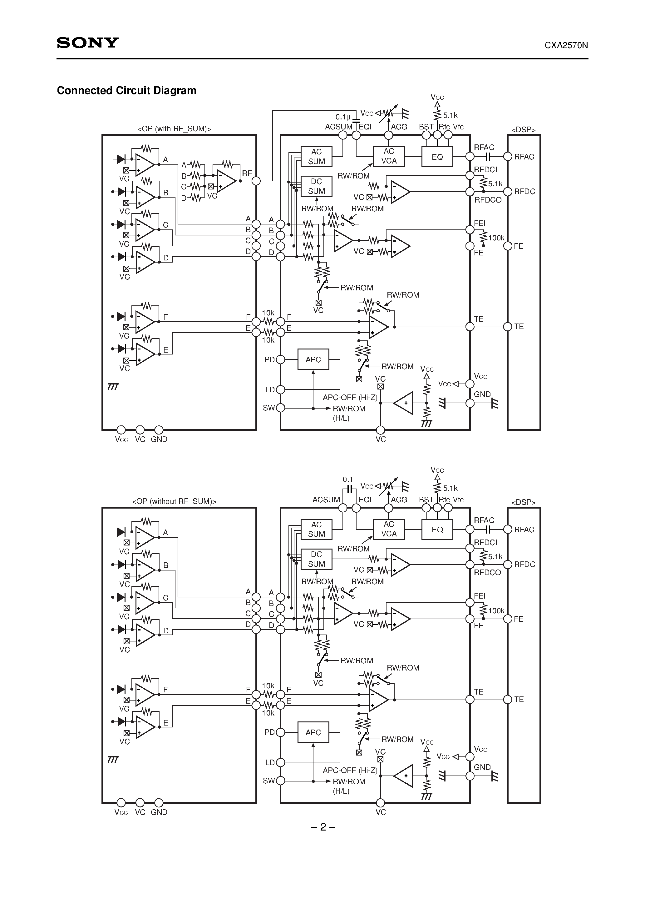 Datasheet CXA2570 - RF Matrix Amplifier page 2