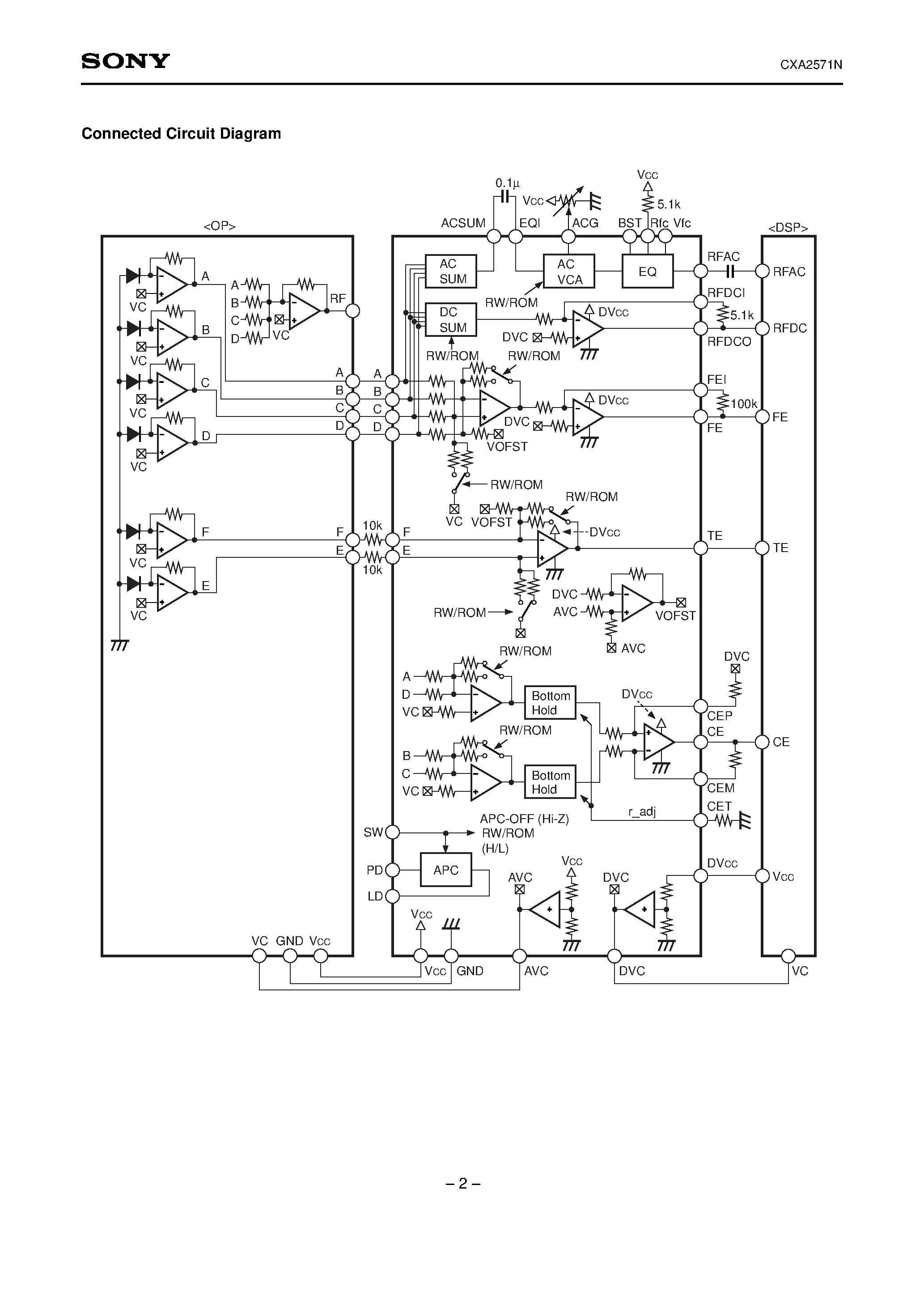 Datasheet CXA2571N - RF Matrix Amplifier page 2