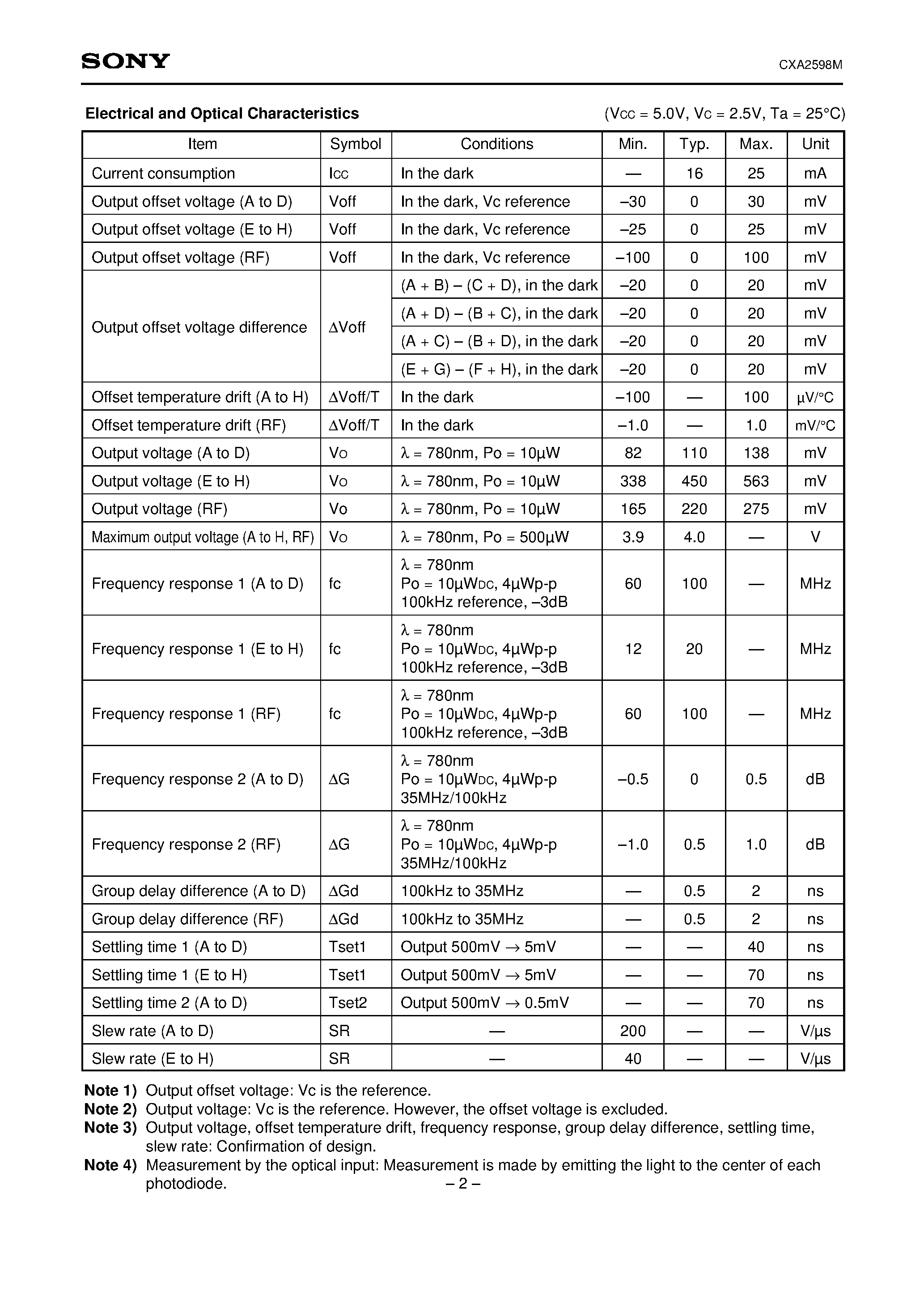 Даташит CXA2598M - PDIC for CD-R/RW страница 2