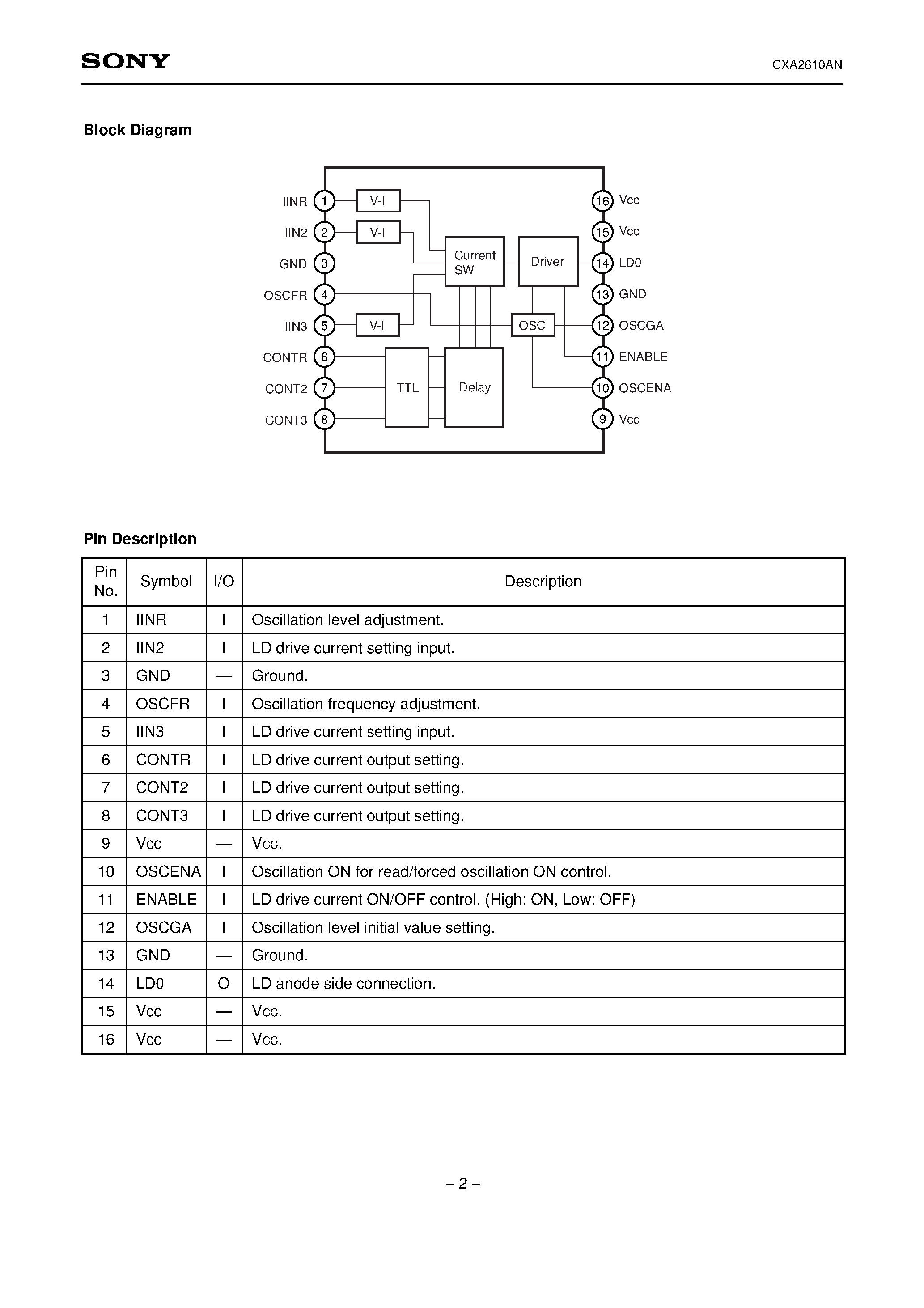 Datasheet CXA2610AN - Laser Driver page 2