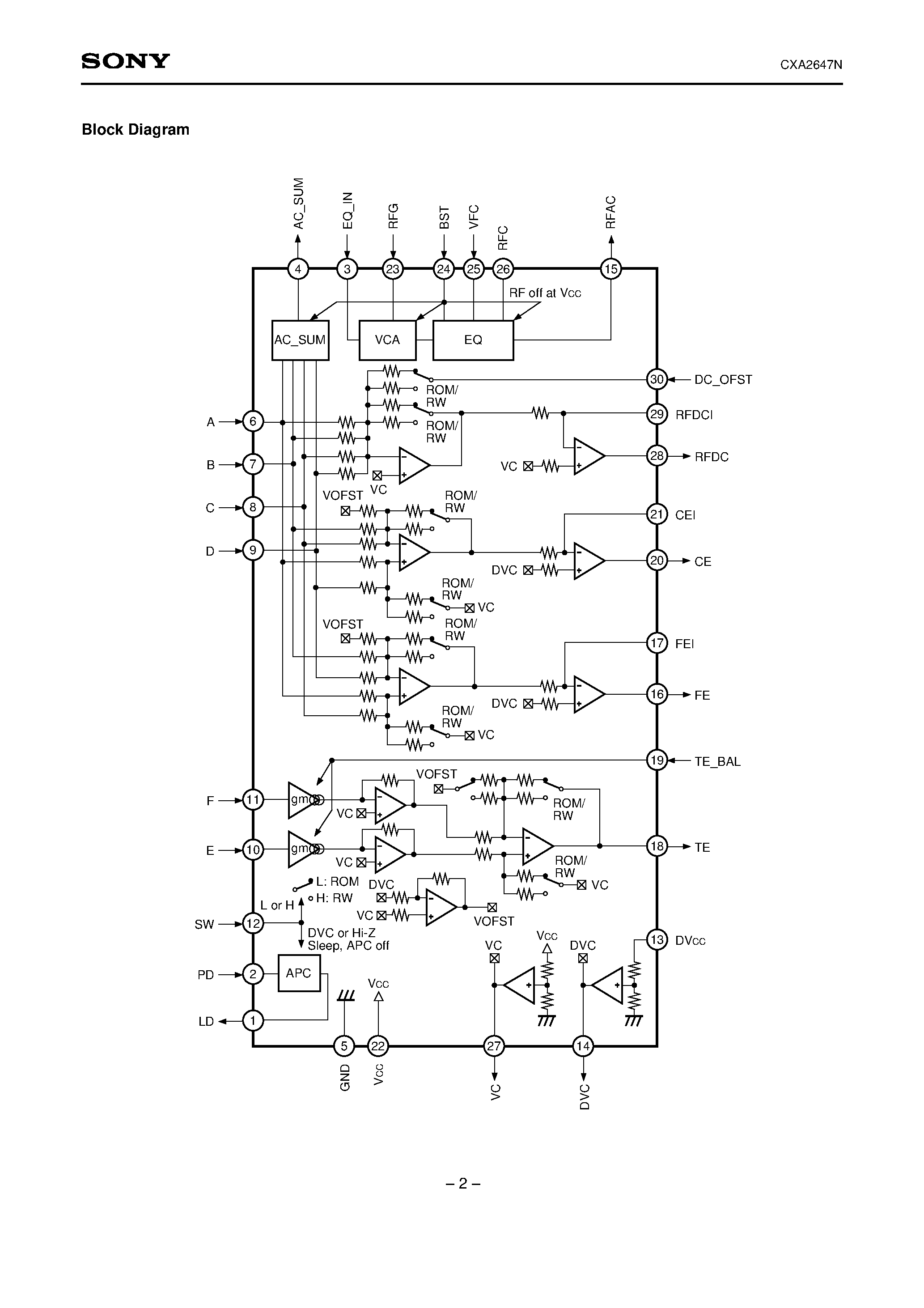 Datasheet CXA2647 - RF Signal Processor for CD Players page 2